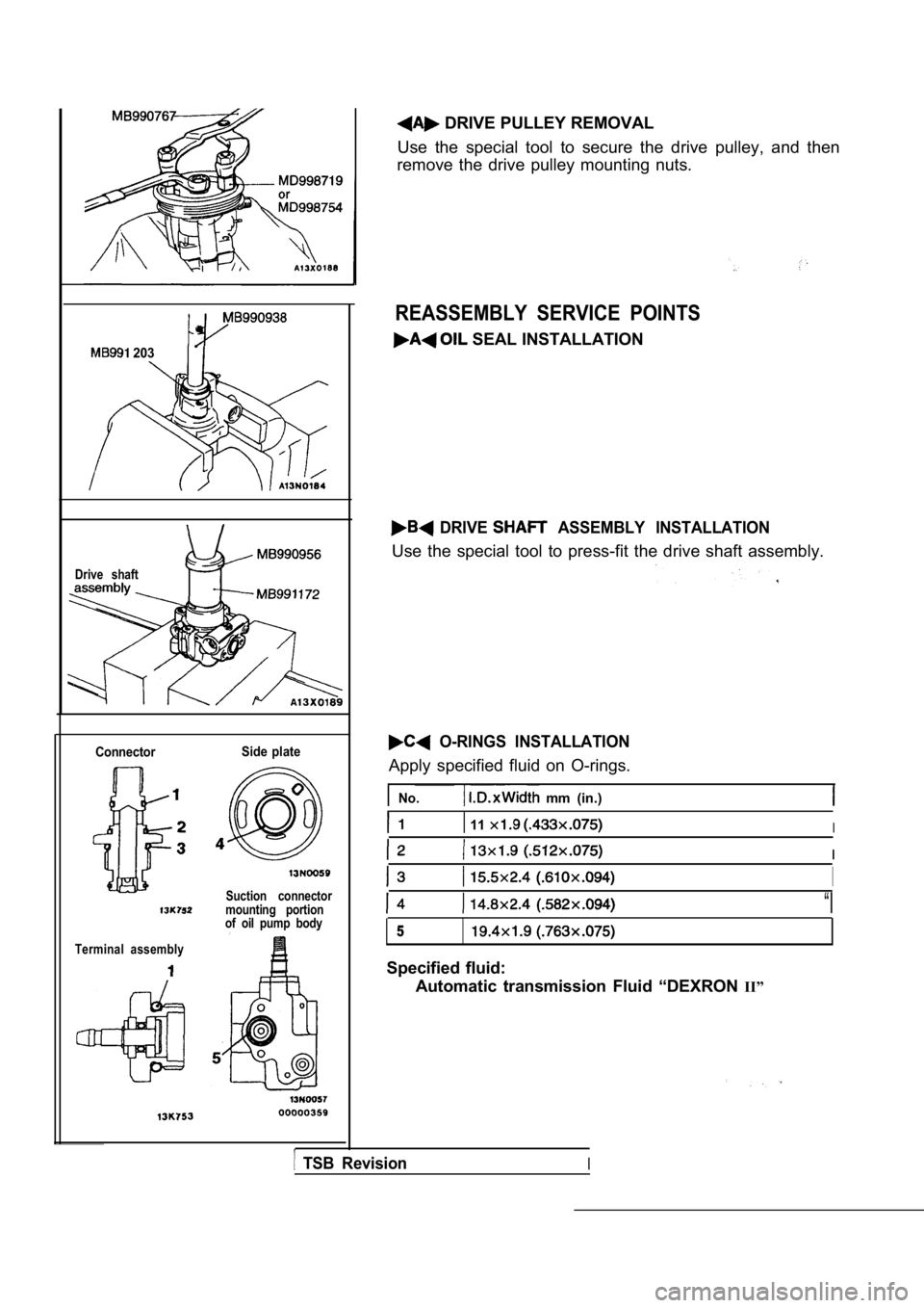 MITSUBISHI SPYDER 1990  Service Repair Manual   203
Drive  shaft
ConnectorSide  plate
Terminal  assembly
Suction  connector
mounting  portion
of  oil  pump  body
 DRIVE PULLEY REMOVAL
Use  the  special  tool  to  secure  the  drive  pulley,  an d