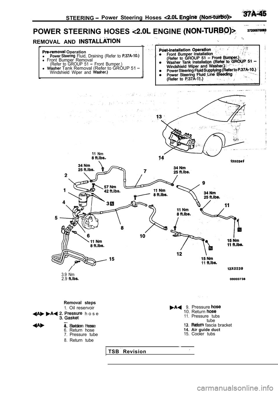 MITSUBISHI SPYDER 1990  Service Repair Manual STEERINGPower  Steering  Hoses 
 Operation
l  Fluid,  Draining  (Refer  to l Front  Bumper  Removal(Refer  to  GROUP  51   Front  Bumper.)l  Tank Removal (Refer to GROUP 51 Windshield  Wiper  and 
POW