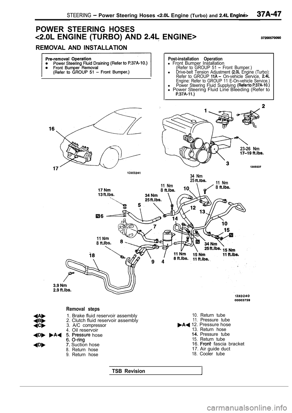 MITSUBISHI SPYDER 1990  Service Repair Manual STEERING  Power  Steering  Hoses   Engine (Turbo)  and 
POWER  STEERING  HOSES
  ENGINE  (TURBO)  AND   ENGINE>
REMOVAL  AND  INSTALLATION
Post-installation  Operationl Front  Bumper  Installation(Ref