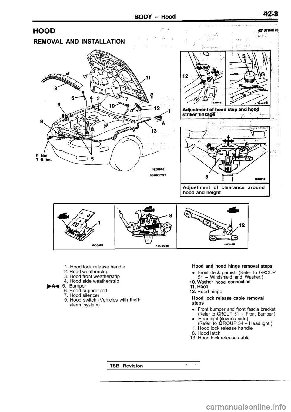 MITSUBISHI SPYDER 1990  Service Repair Manual REMOVAL  AND  INSTALLATION
0 0 0 0 3 7 9 7Adjustment  of  clearance  around 
hood  and  height
1. Hood lock release handle
2. Hood weatherstrip 
3. Hood front weatherstrip
4. Hood side weatherstrip
  