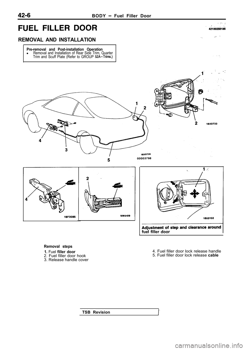 MITSUBISHI SPYDER 1990  Service Repair Manual B O D Y  Fuel  Filler  Door
REMOVAL  AND  INSTALLATION
Pre-removal  and  Post-installation  OperationlRemoval  and  Installation  of  Rear  Side  Trim,  Quarter
Trim  and  Scuff  Plate  (Refer  to  GR