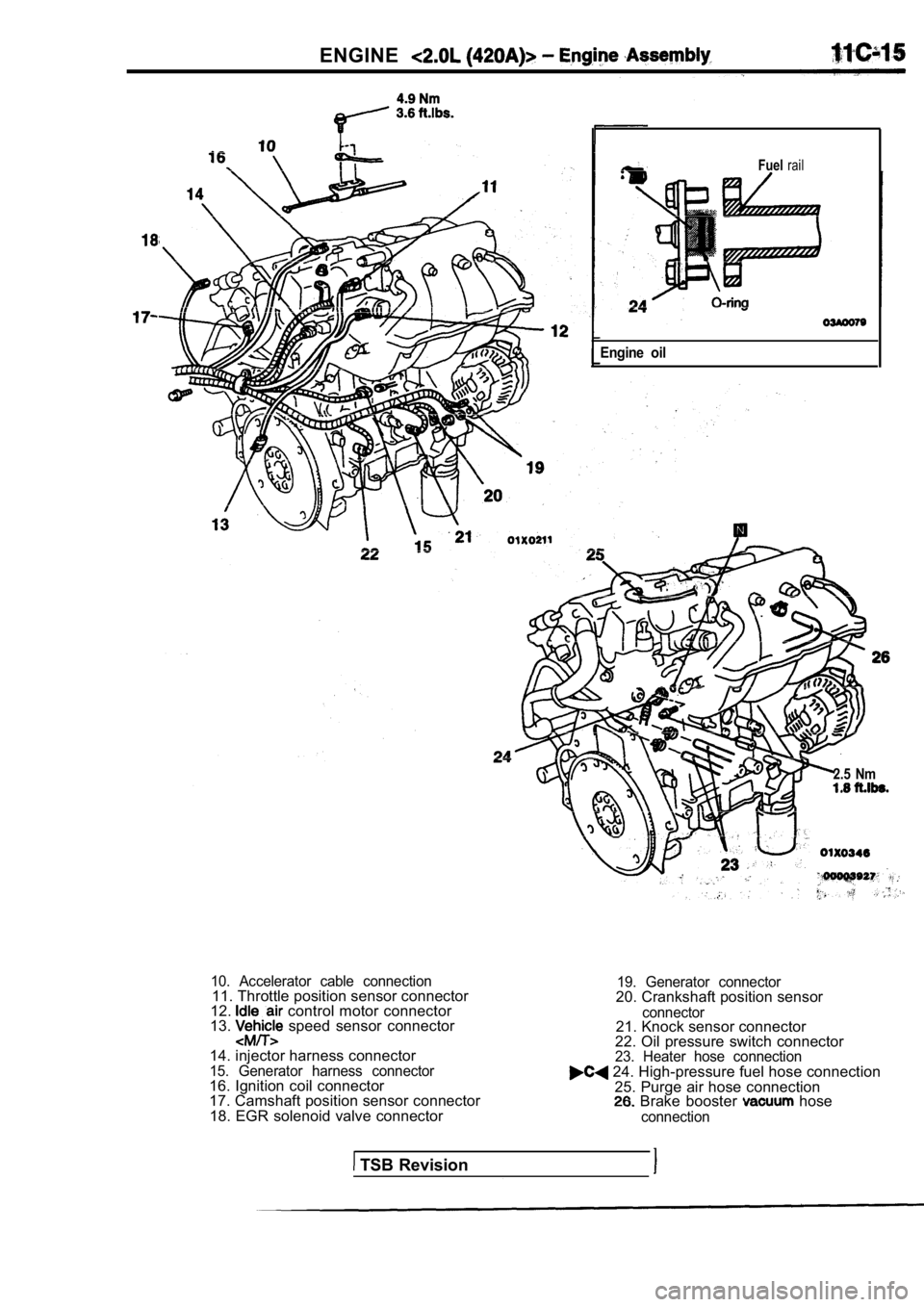 MITSUBISHI SPYDER 1990 Service Repair Manual ENGINE
Fuelrail
Engine oil
2.5 Nm
10. Accelerator cable connection11. Throttle position sensor connector
12. control motor connector
13. speed sensor connector
14. injector harness connector
1 MITSUBISHI SPYDER 1990 Service Repair Manual ENGINE
Fuelrail
Engine oil
2.5 Nm
10. Accelerator cable connection11. Throttle position sensor connector
12. control motor connector
13. speed sensor connector
14. injector harness connector
1