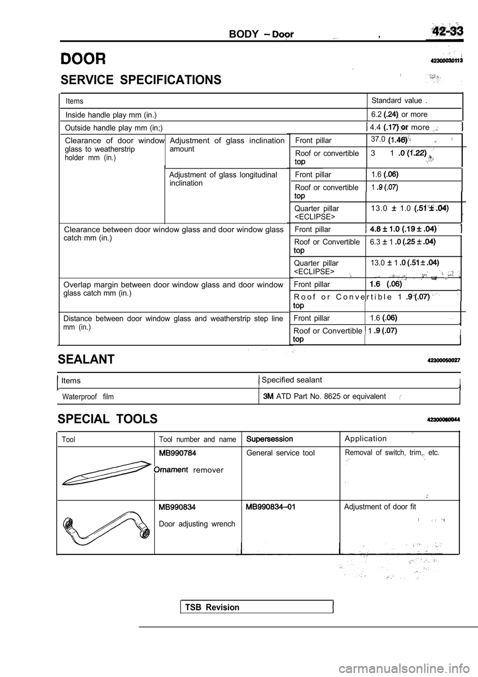MITSUBISHI SPYDER 1990  Service Repair Manual BODY,
SERVICE  SPECIFICATIONS
Items
Inside  handle  play  mm  (in.)Standard  value  .
6.2  or  more
Outside  handle  play  mm  (in;)
Clearance  of  door  window  Adjustment  of  glass  inclin ation
gl