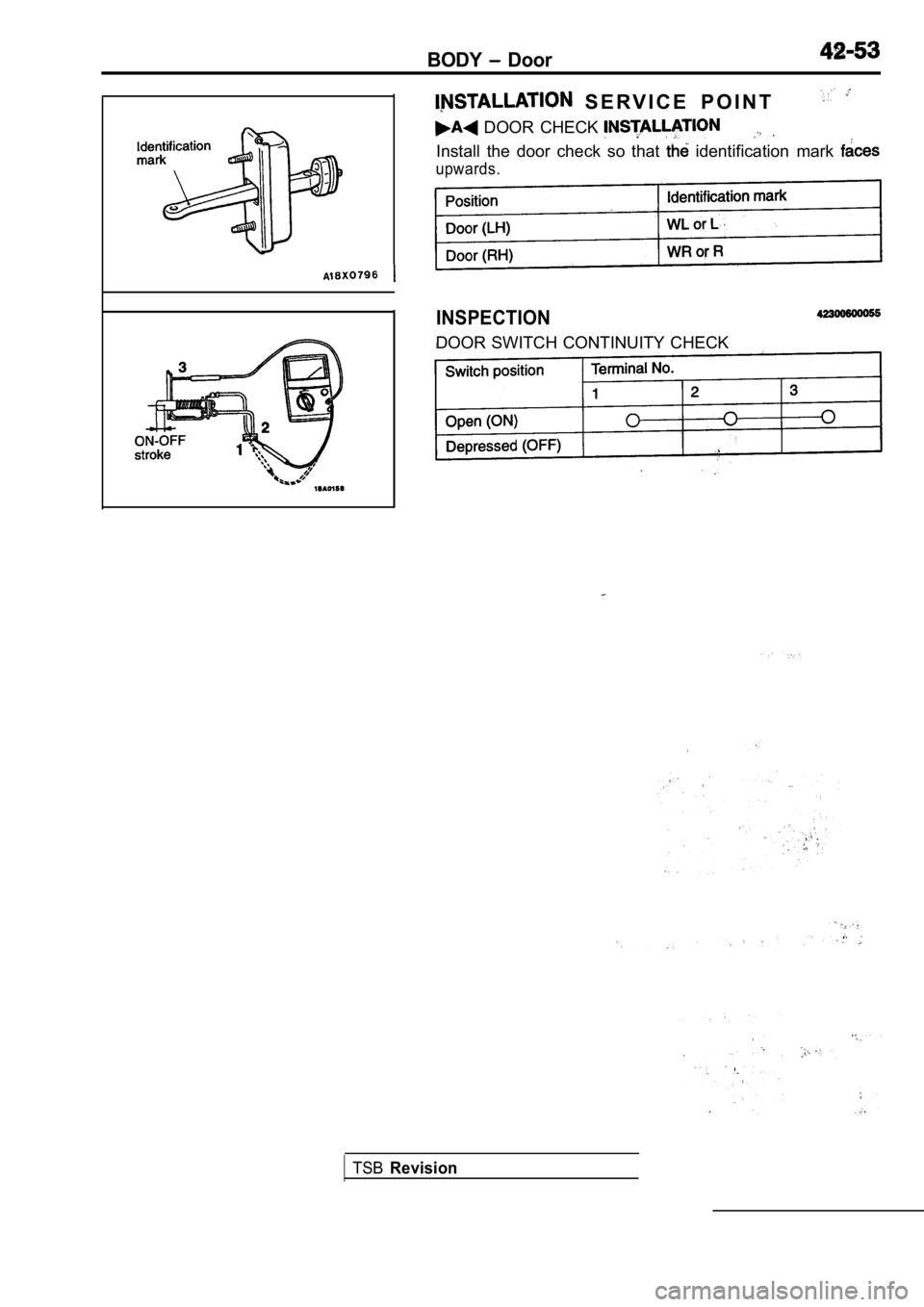 MITSUBISHI SPYDER 1990 Service Repair Manual BODY Door
S E R V I C E P O I N T
DOOR CHECK
Install the door check so that identification mark
upwards.
INSPECTION
DOOR SWITCH CONTINUITY CHECK
TSBRevision MITSUBISHI SPYDER 1990 Service Repair Manual BODY Door
S E R V I C E P O I N T
DOOR CHECK
Install the door check so that identification mark
upwards.
INSPECTION
DOOR SWITCH CONTINUITY CHECK
TSBRevision