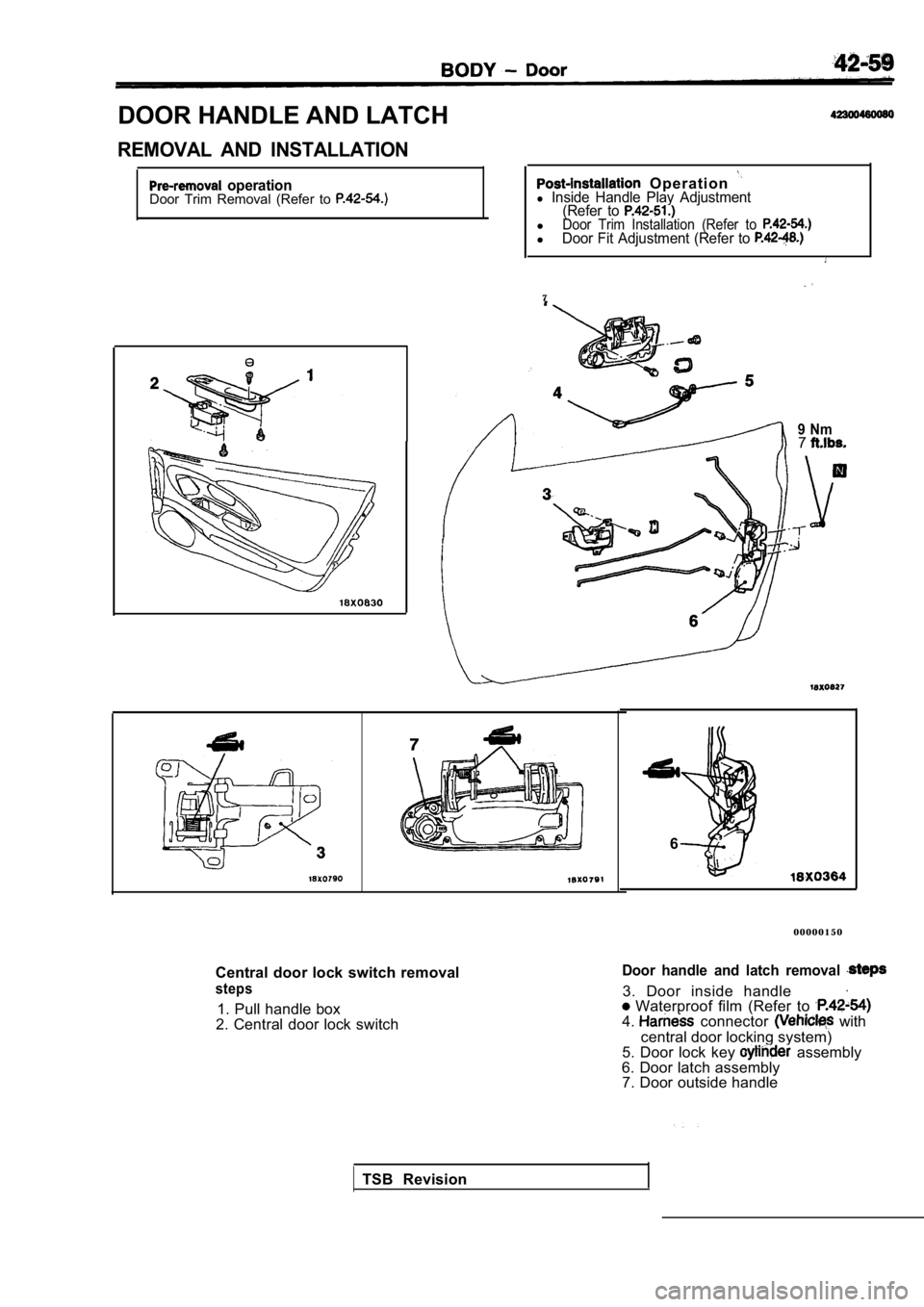 MITSUBISHI SPYDER 1990  Service Repair Manual DOOR HANDLE AND LATCH
REMOVAL  AND  INSTALLATION
  operationDoor  Trim  Removal  (Refer  to   Operation l Inside  Handle  Play  Adjustment(Refer  to 
lDoor  Trim  Installation  (Refer  to lDoor Fit Ad