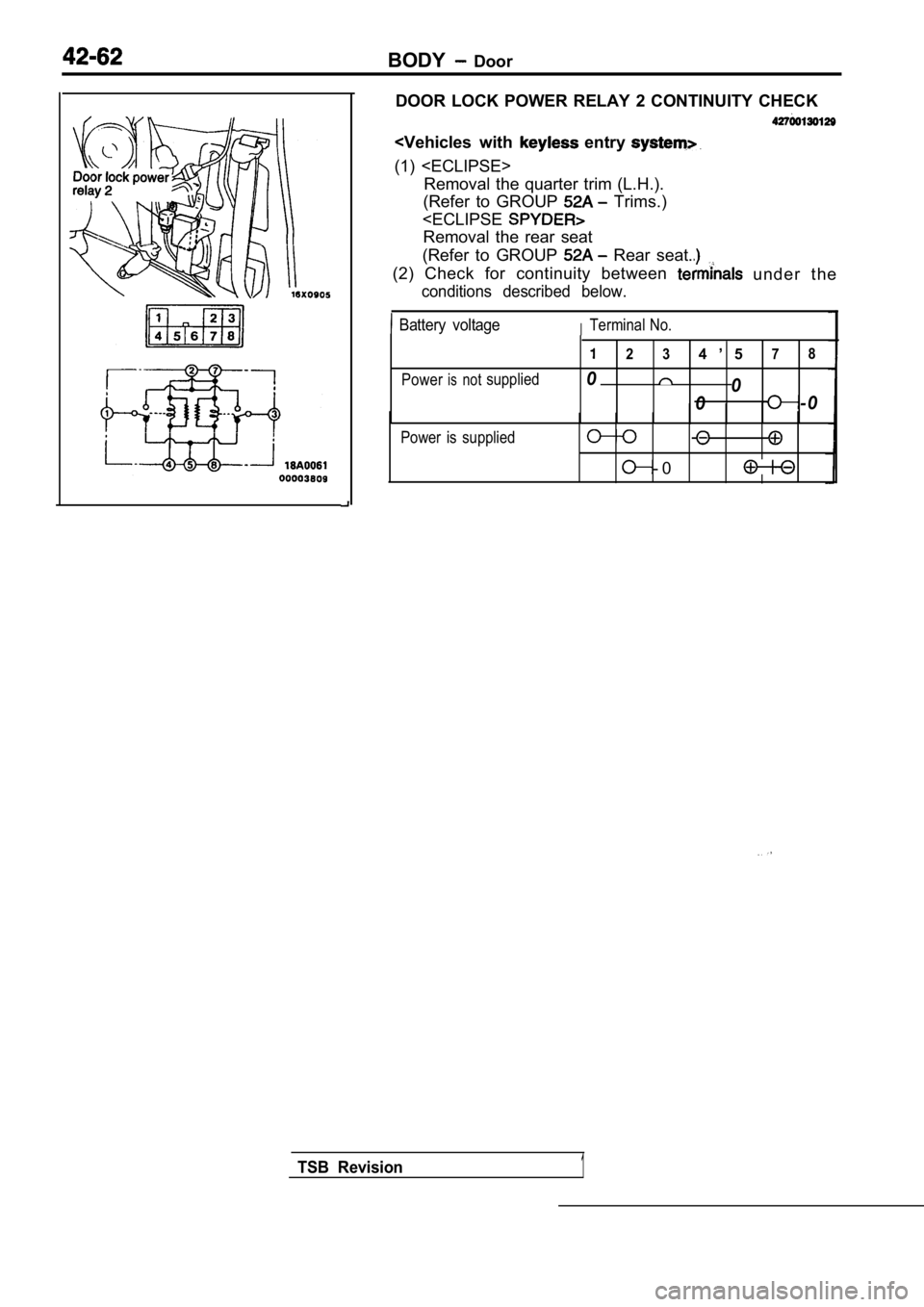 MITSUBISHI SPYDER 1990  Service Repair Manual BODY  Door
DOOR  LOCK  POWER  RELAY  2  CONTINUITY  CHECK
<Vehicles  with   entry 
(1)  <ECLIPSE> Removal the quarter trim (L.H.).
(Refer  to  GROUP 
  Trims.)
<ECLIPSE
Removal  the  rear  seat
(Refer