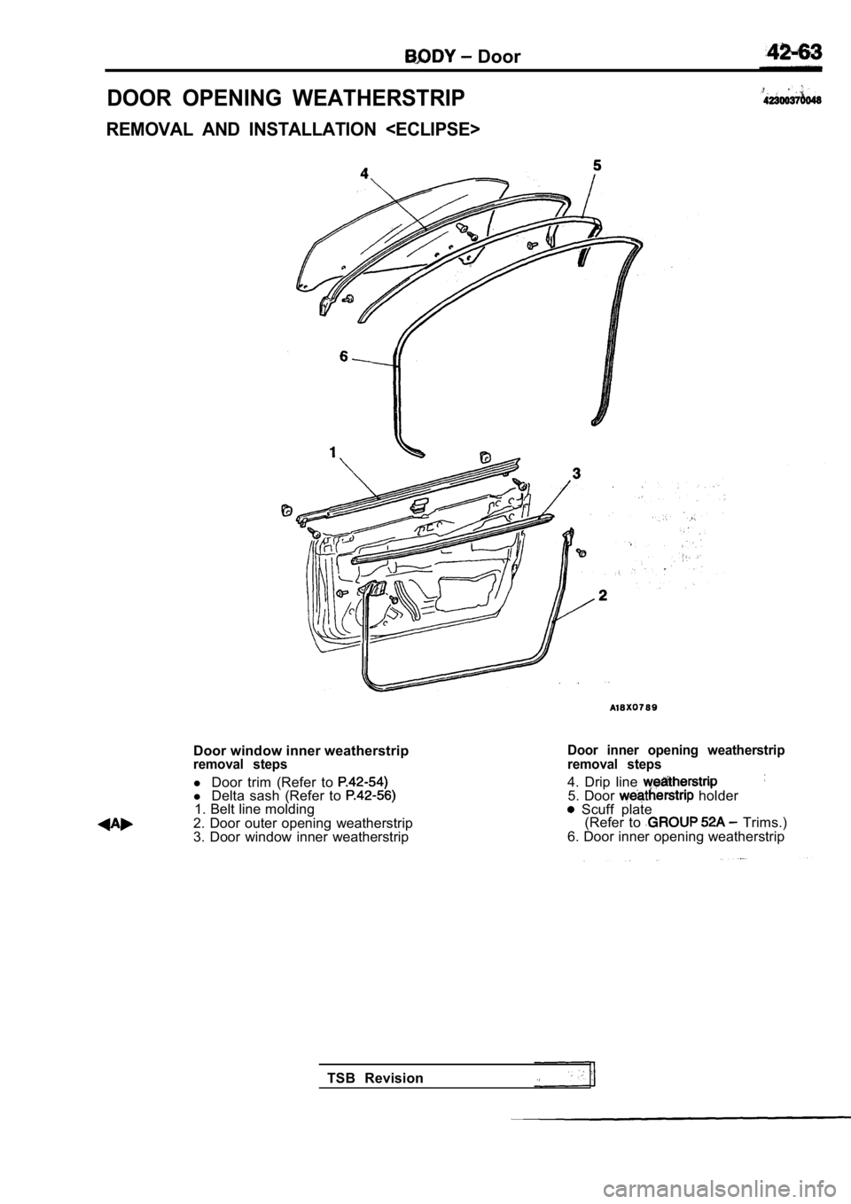 MITSUBISHI SPYDER 1990  Service Repair Manual  Door
DOOR  OPENING  WEATHERSTRIP
REMOVAL  AND  INSTALLATION  <ECLIPSE>
Door window inner weatherstripremoval  steps
l Door  trim  (Refer  to l Delta  sash  (Refer  to 1. Belt line molding
2.  Door  o