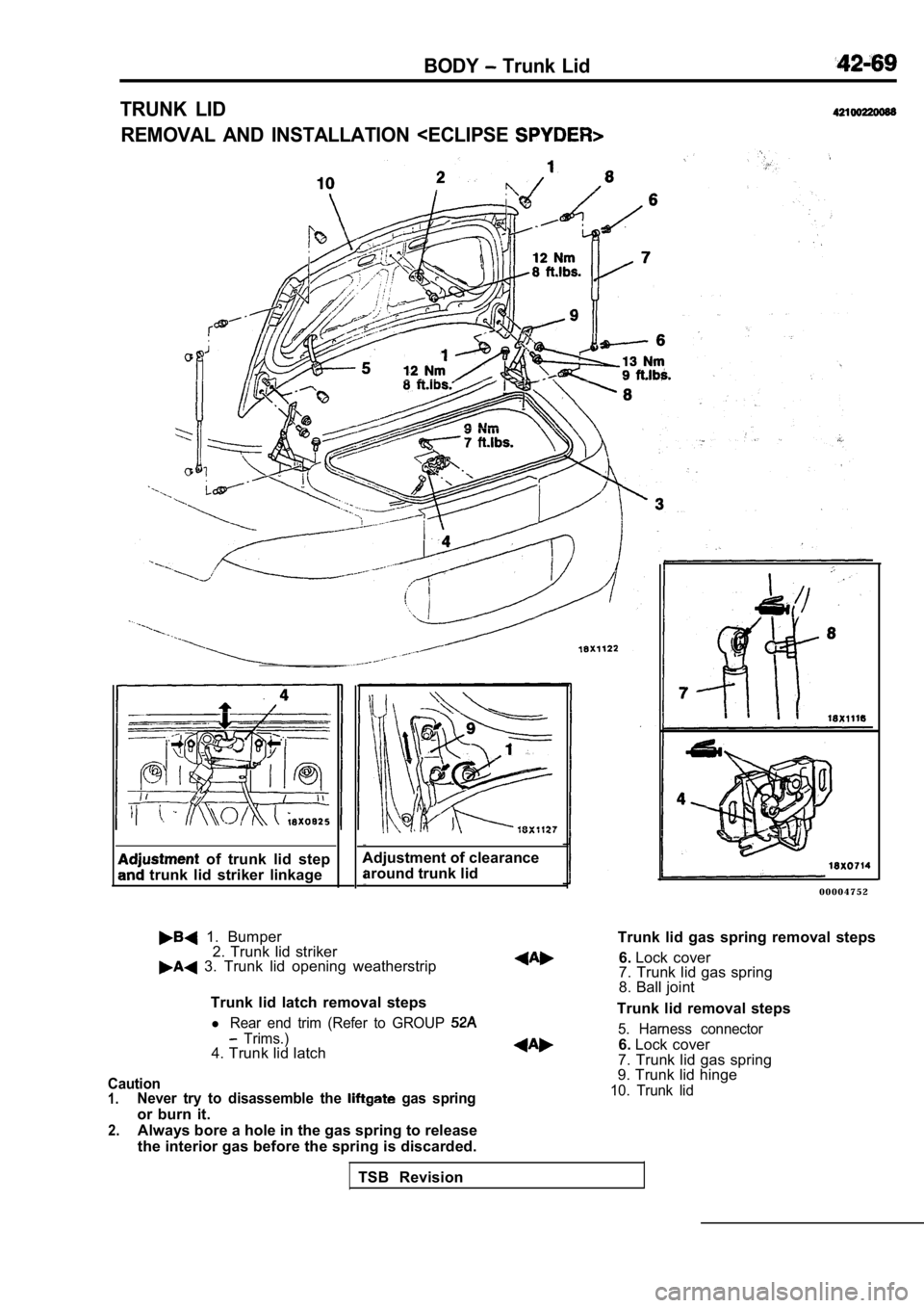 MITSUBISHI SPYDER 1990 Service Repair Manual BODY Trunk Lid
TRUNK LID
REMOVAL AND INSTALLATION <ECLIPSE
of trunk lid step
trunk lid striker linkageAdjustment of clearance
around trunk lid
1. Bumper
2. Trunk lid striker
3. MITSUBISHI SPYDER 1990 Service Repair Manual BODY Trunk Lid
TRUNK LID
REMOVAL AND INSTALLATION <ECLIPSE
of trunk lid step
trunk lid striker linkageAdjustment of clearance
around trunk lid
1. Bumper
2. Trunk lid striker
3.
