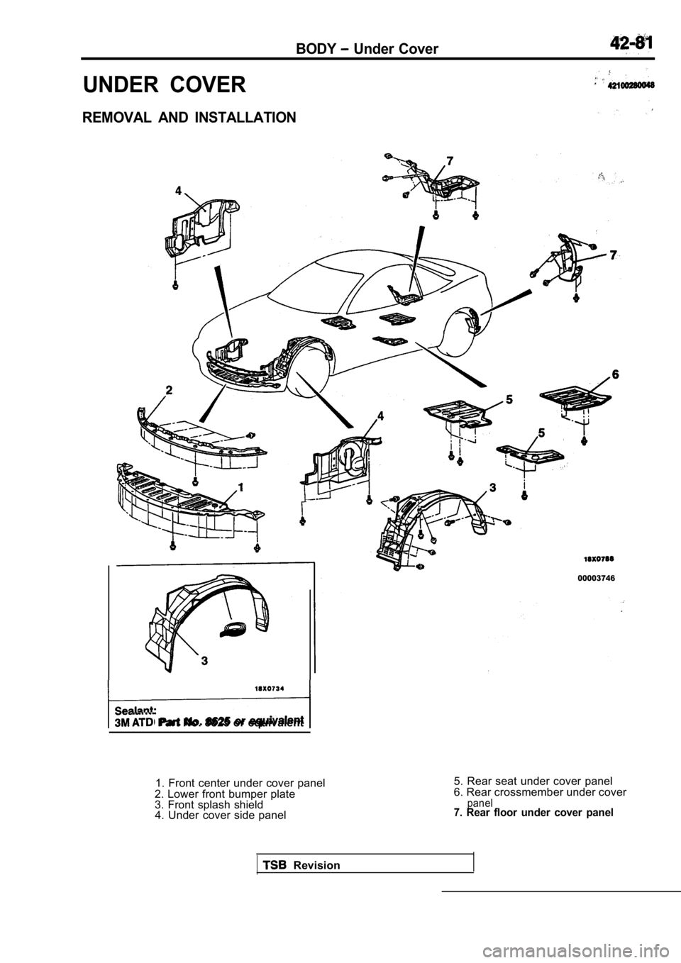MITSUBISHI SPYDER 1990 Service Repair Manual BODY Under Cover
UNDER COVER
REMOVAL AND INSTALLATION
Part No. 8825 or equivalent
00003746
1. Front center under cover panel
2. Lower front bumper plate
3. Front splash shield 4. Under cover MITSUBISHI SPYDER 1990 Service Repair Manual BODY Under Cover
UNDER COVER
REMOVAL AND INSTALLATION
Part No. 8825 or equivalent
00003746
1. Front center under cover panel
2. Lower front bumper plate
3. Front splash shield 4. Under cover
