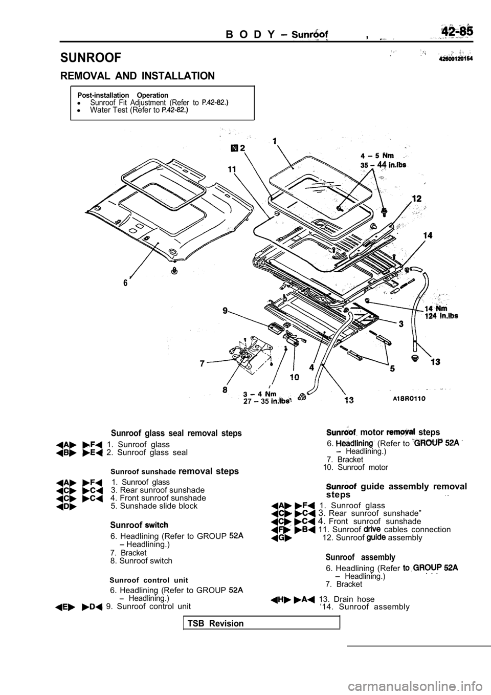 MITSUBISHI SPYDER 1990 Service Repair Manual B O D Y,
SUNROOF
REMOVAL AND INSTALLATION
Post-installation OperationlSunroof Fit Adjustment (Refer to lWater Test (Refer to
44 44
66
27 35
Sunroof glass seal removal steps
1. Sunro MITSUBISHI SPYDER 1990 Service Repair Manual B O D Y,
SUNROOF
REMOVAL AND INSTALLATION
Post-installation OperationlSunroof Fit Adjustment (Refer to lWater Test (Refer to
44 44
66
27 35
Sunroof glass seal removal steps
1. Sunro