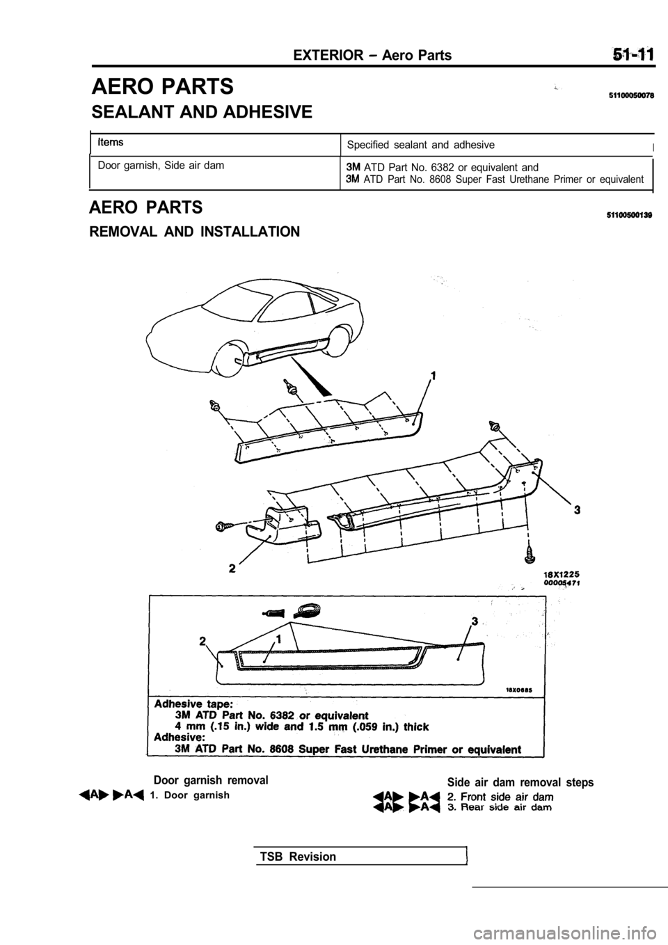 MITSUBISHI SPYDER 1990 Service Repair Manual EXTERIOR Aero Parts
AERO PARTS
SEALANT AND ADHESIVE
Specified sealant and adhesiveI
Door garnish, Side air dam ATD Part No. 6382 or equivalent and
ATD Part No. 8608 Super Fast MITSUBISHI SPYDER 1990 Service Repair Manual EXTERIOR Aero Parts
AERO PARTS
SEALANT AND ADHESIVE
Specified sealant and adhesiveI
Door garnish, Side air dam ATD Part No. 6382 or equivalent and
ATD Part No. 8608 Super Fast