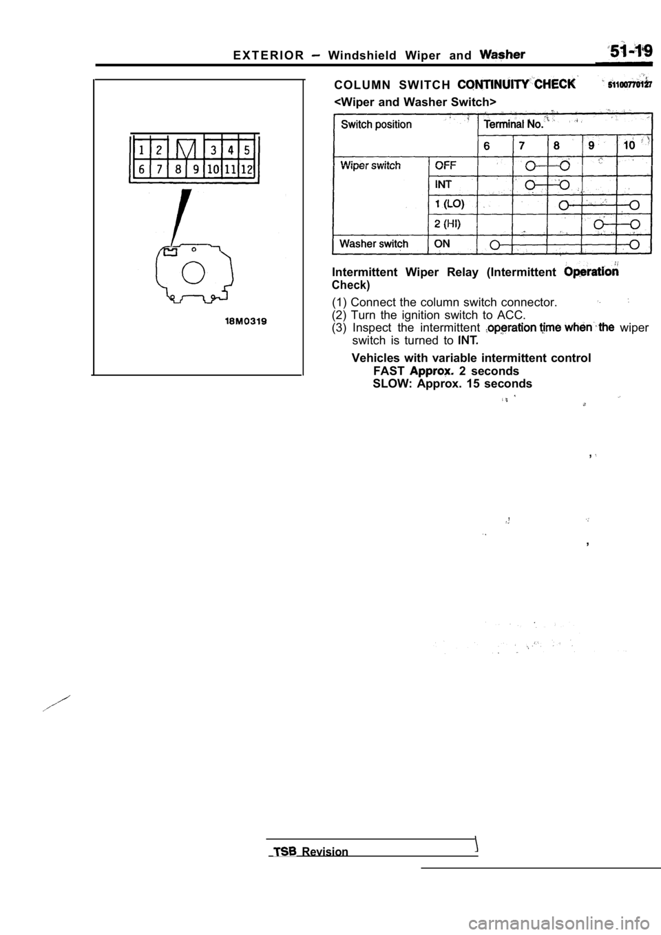 MITSUBISHI SPYDER 1990 Service Repair Manual E X T E R I O R Windshield Wiper and
C O L U M N S W I T C H
<Wiper and Washer Switch>
Intermittent Wiper Relay (Intermittent
Check)
(1) Connect the column switch connector.
(2) T MITSUBISHI SPYDER 1990 Service Repair Manual E X T E R I O R Windshield Wiper and
C O L U M N S W I T C H
<Wiper and Washer Switch>
Intermittent Wiper Relay (Intermittent
Check)
(1) Connect the column switch connector.
(2) T