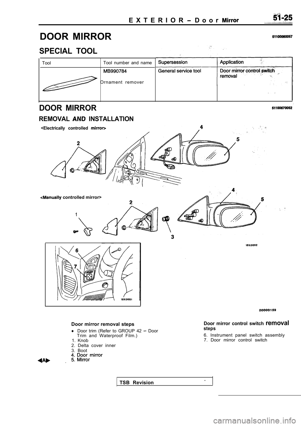 MITSUBISHI SPYDER 1990  Service Repair Manual E X T E R I O R  D o o r  
DOOR  MIRROR
SPECIAL  TOOL
ToolTool  number  and  name
  O r n a m e n t   r e m o v e r
DOOR  MIRROR
REMOVAL  INSTALLATION
<Electrically  controlled 
 controlled mirror>
1
