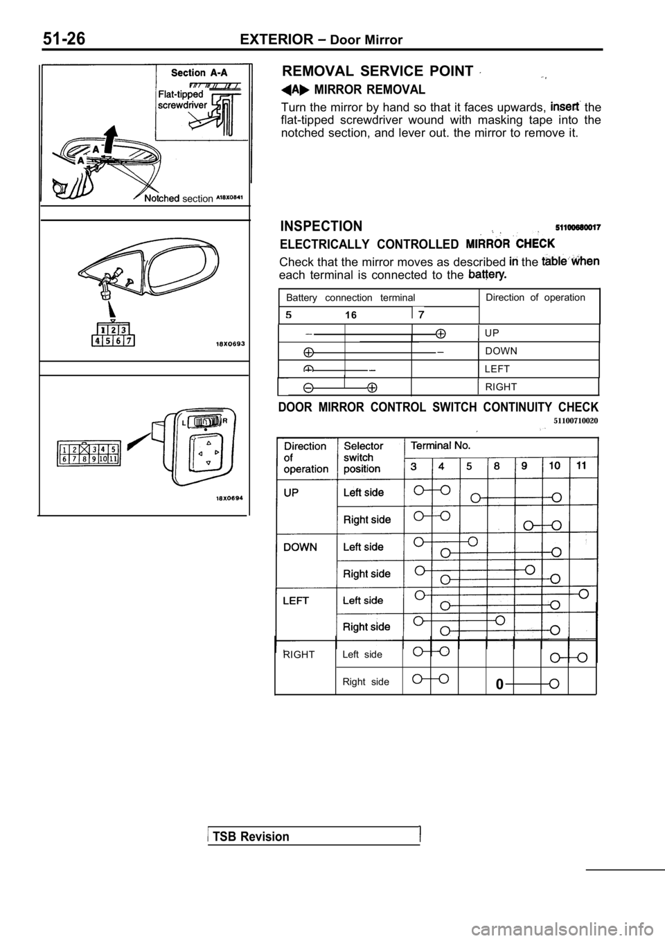 MITSUBISHI SPYDER 1990  Service Repair Manual 51-26EXTERIOR Door Mirror
 section 
1 2 3
4  5  6  7
REMOVAL  SERVICE  POINT 
  MIRROR  REMOVAL
Turn the mirror by hand so that it faces upwards,  the
flat-tipped  screwdriver  wound  with  masking  t