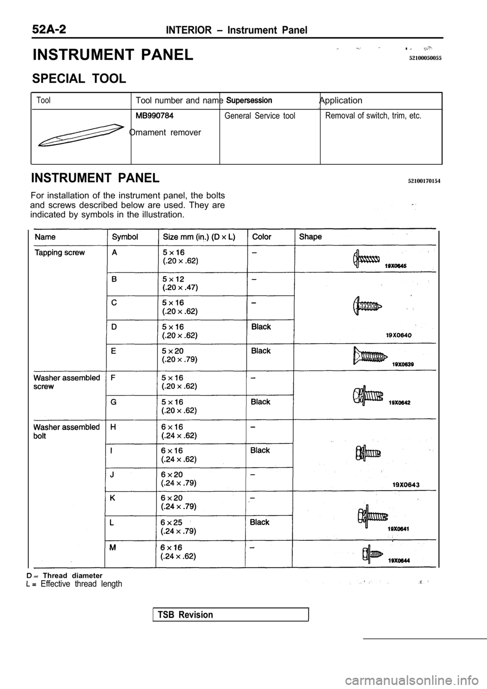 MITSUBISHI SPYDER 1990  Service Repair Manual INTERIOR  Instrument  Panel
INSTRUMENT  PANEL
.
52100050055
SPECIAL  TOOL
ToolTool  number  and  name 
General  Service  tool
  Ornament  remover
Application
Removal  of  switch,  trim,  etc.
INSTRUME