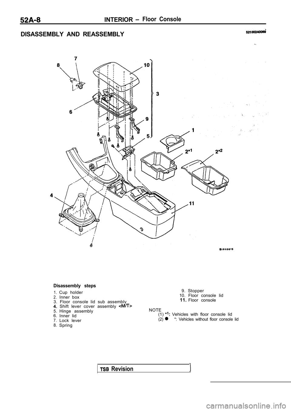MITSUBISHI SPYDER 1990  Service Repair Manual INTERIORFloor  Console
DISASSEMBLY  AND  REASSEMBLY
Disassembly  steps
1.Cup  holder2.Inner  box
3.  Floor  console  lid  sub  assembly
  Shift  lever  cover  assembly 5.Hinge  assembly
6. Inner  lid
