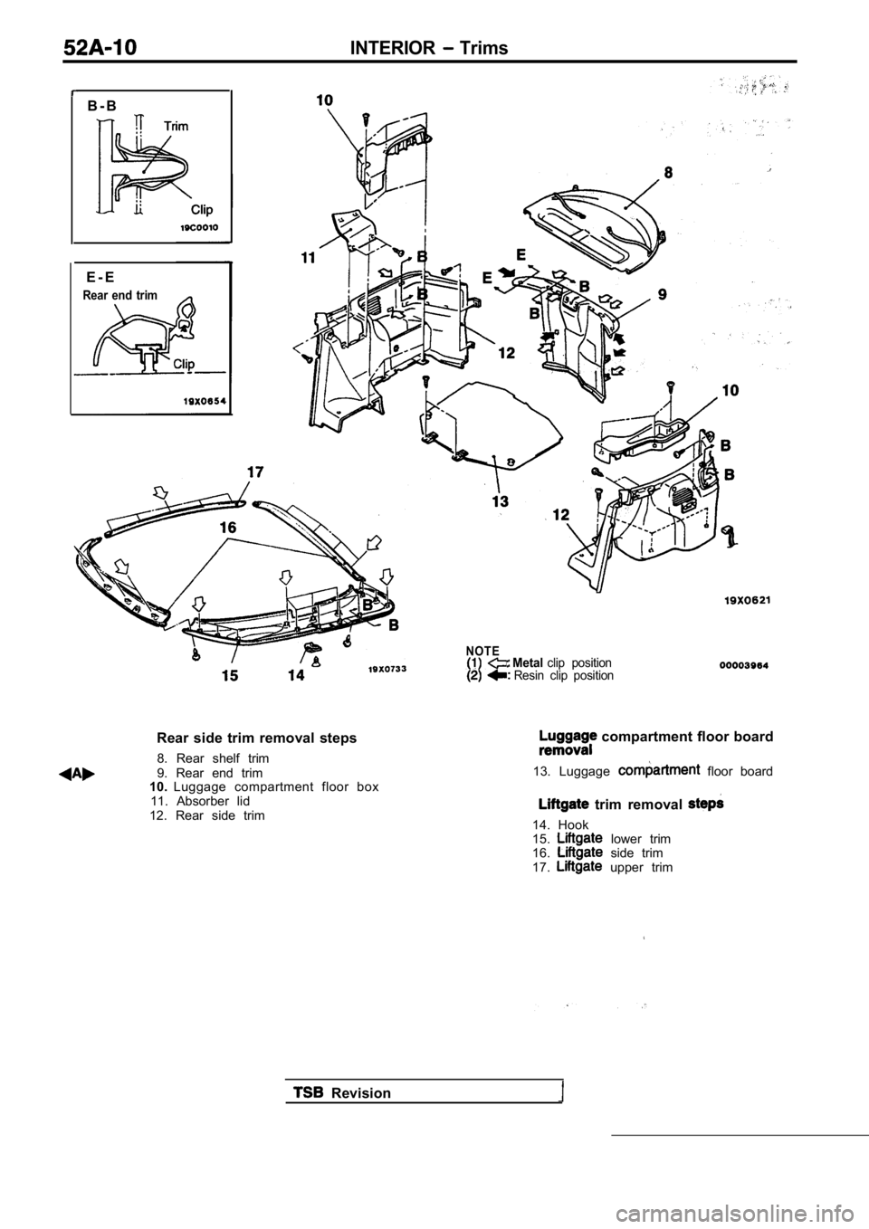 MITSUBISHI SPYDER 1990  Service Repair Manual INTERIOR Trims
B - B
E - E
Rear  end  trim
Rear  side  trim  removal  steps 8.  Rear  shelf  trim 
9.  Rear  end  trim
10. Luggage  compartment  floor  box
11.  Absorber  lid
12.  Rear  side  trim
NOT
