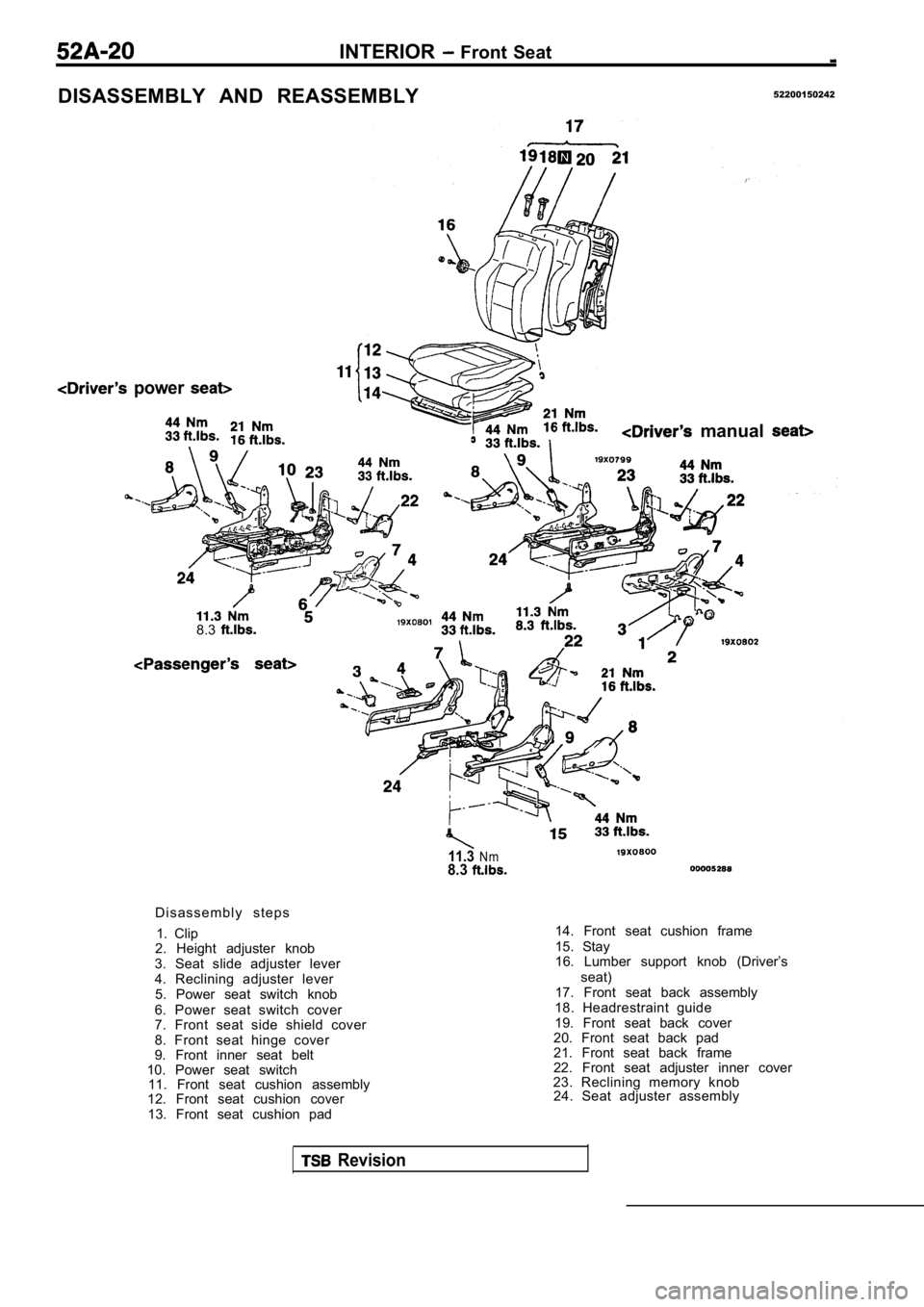 MITSUBISHI SPYDER 1990  Service Repair Manual INTERIOR  Front  Seat
DISASSEMBLY  AND  REASSEMBLY52200150242
  power 
  manual 
8.3
11.3Nm8.3
D i s a s s e m b l y   s t e p s1.  Clip
2.  Height  adjuster  knob
3.  Seat  slide  adjuster  lever 
4.