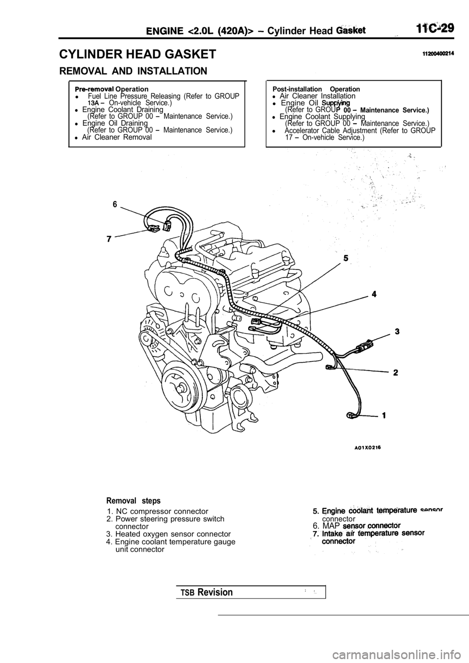MITSUBISHI SPYDER 1990  Service Repair Manual   Cylinder  Head 
CYLINDER HEAD GASKET
REMOVAL  AND  INSTALLATION
 Operation
lFuel  Line  Pressure  Releasing  (Refer  to  GROUP  On-vehicle  Service.)l Engine  Coolant  Draining(Refer  to  GROUP  00 