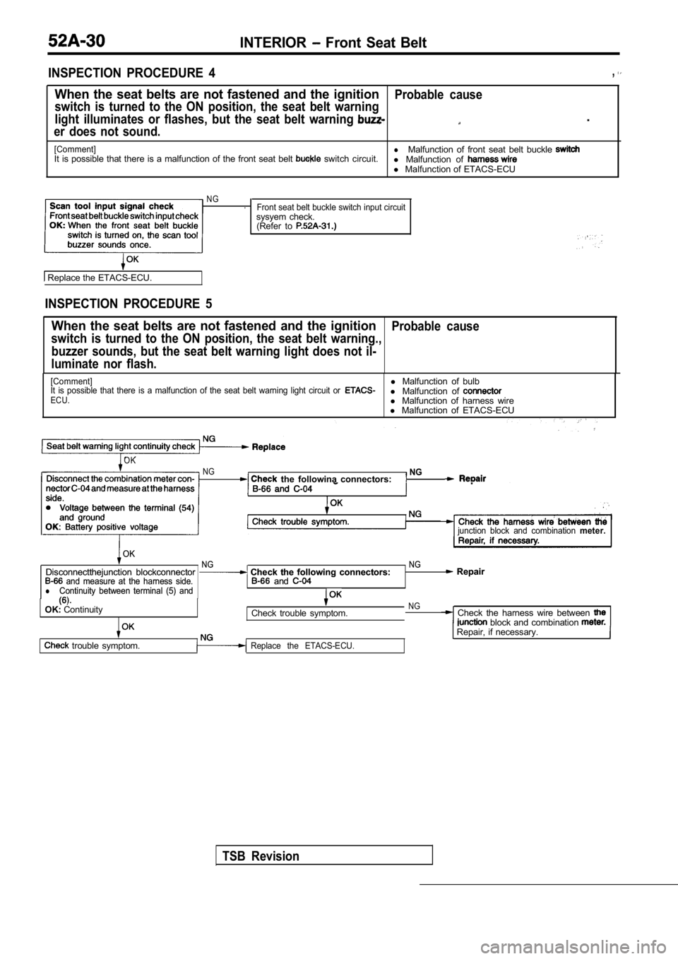 MITSUBISHI SPYDER 1990  Service Repair Manual INTERIOR  Front  Seat  Belt
INSPECTION  PROCEDURE  4,
When  the  seat  belts  are  not  fastened  and  the  ignitionProbable  cause
switch  is  turned  to  the  ON  position,  the  seat  belt  warning