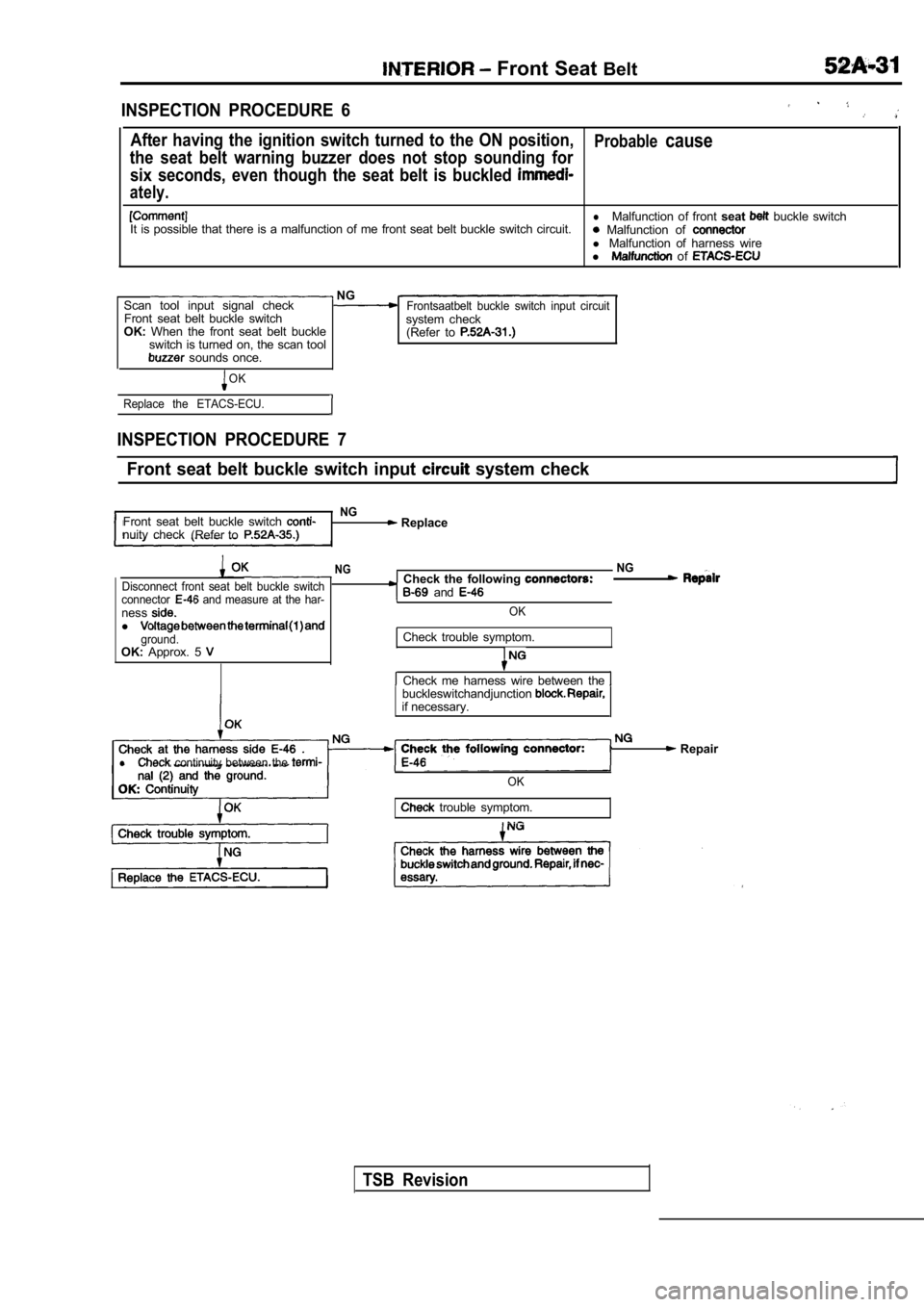 MITSUBISHI SPYDER 1990  Service Repair Manual  Front Seat Belt
INSPECTION  PROCEDURE  6
After  having  the  ignition  switch  turned  to  the  ON  p osition,Probablecause
the  seat  belt  warning  buzzer  does  not  stop  sounding   for
six  seco
