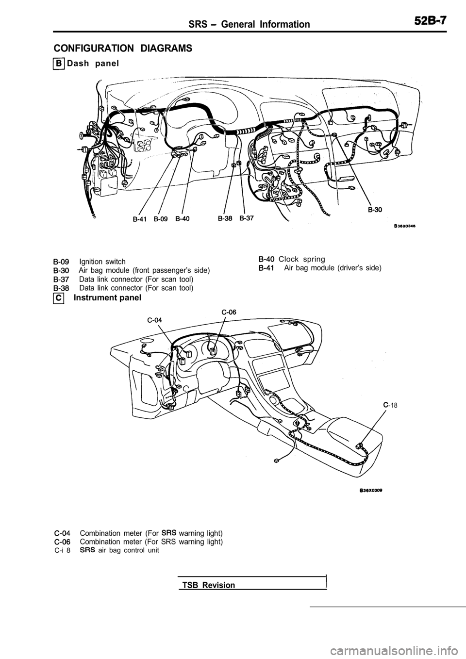 MITSUBISHI SPYDER 1990 Service Repair Manual SRS General Information
CONFIGURATION DIAGRAMS
D a s h p a n e l
Ignition switch
Air bag module (front passenger’s side)
Data link connector (For scan tool)Data link connector ( MITSUBISHI SPYDER 1990 Service Repair Manual SRS General Information
CONFIGURATION DIAGRAMS
D a s h p a n e l
Ignition switch
Air bag module (front passenger’s side)
Data link connector (For scan tool)Data link connector (