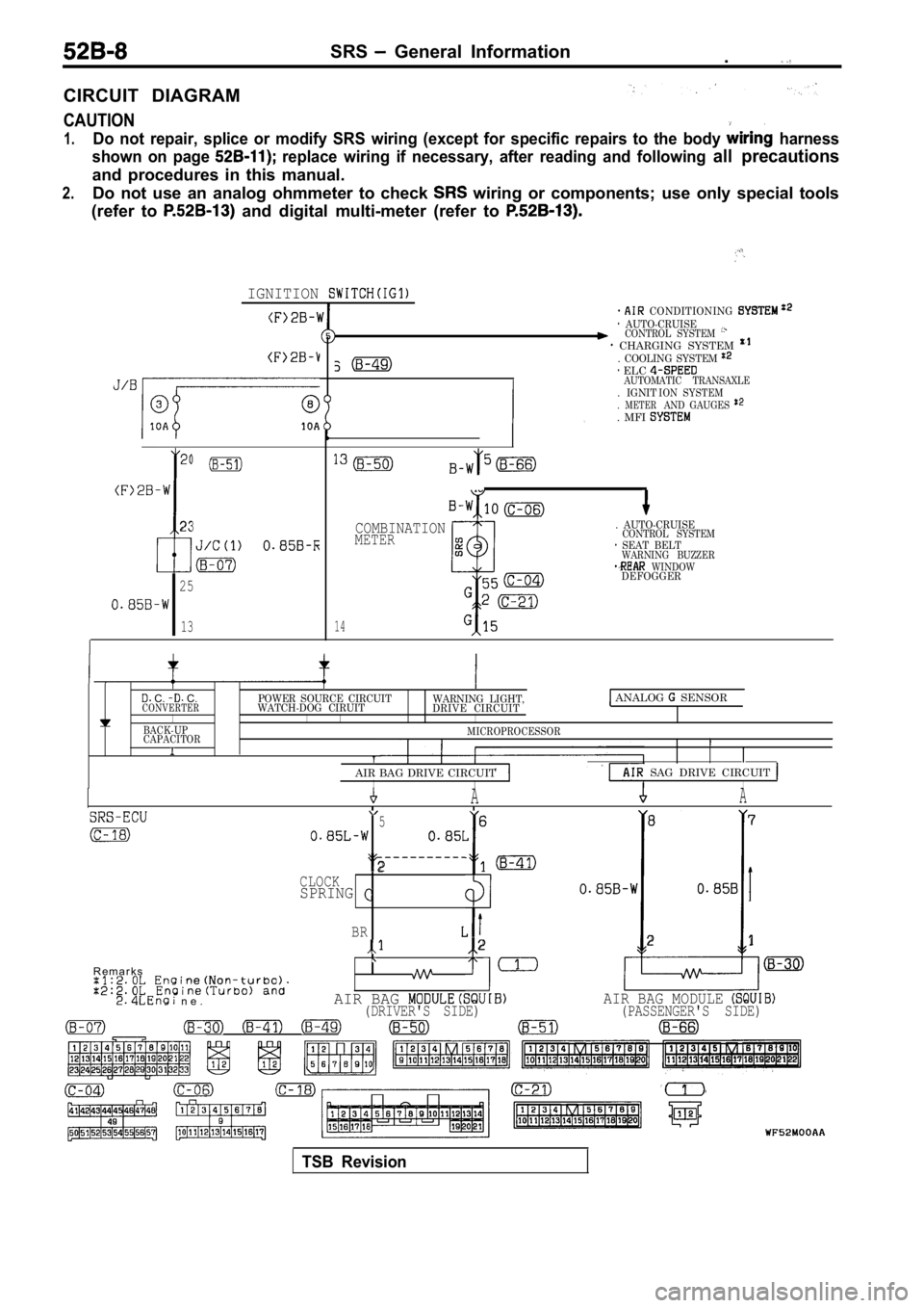 MITSUBISHI SPYDER 1990 Service Repair Manual SRS General Information.
CIRCUIT DIAGRAM
CAUTION
1.Do not repair, splice or modify SRS wiring (except for specific repairs to the body harness
shown on page
replace wiring if MITSUBISHI SPYDER 1990 Service Repair Manual SRS General Information.
CIRCUIT DIAGRAM
CAUTION
1.Do not repair, splice or modify SRS wiring (except for specific repairs to the body harness
shown on page
replace wiring if