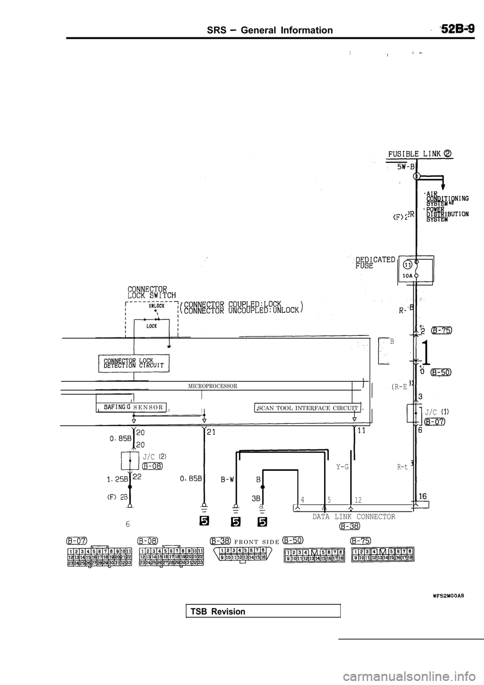 MITSUBISHI SPYDER 1990 Service Repair Manual J/B
1
(R-EMICROPROCESSOR
I S E N S O R I SCAN TOOL INTERFACE CIRCUIT
J/C
6SRS
General Information
,
J/C
Y-GR-t
45
12a
A
DATA LINK CONNECTOR
F R O N T S I D E
TSB Revision MITSUBISHI SPYDER 1990 Service Repair Manual J/B
1
(R-EMICROPROCESSOR
I S E N S O R I SCAN TOOL INTERFACE CIRCUIT
J/C
6SRS
General Information
,
J/C
Y-GR-t
45
12a
A
DATA LINK CONNECTOR
F R O N T S I D E
TSB Revision