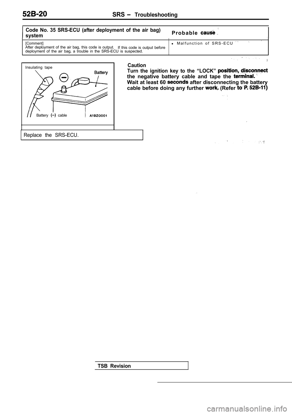 MITSUBISHI SPYDER 1990  Service Repair Manual SRS  Troubleshooting
Code  No.  35  SRS-ECU  (after  deployment  of  the  air  bag)
systemP r o b a b l e
[Comment]l  M a l f u n c t i o n   o f   S R S - E C U  After  deployment  of  the  air  bag,