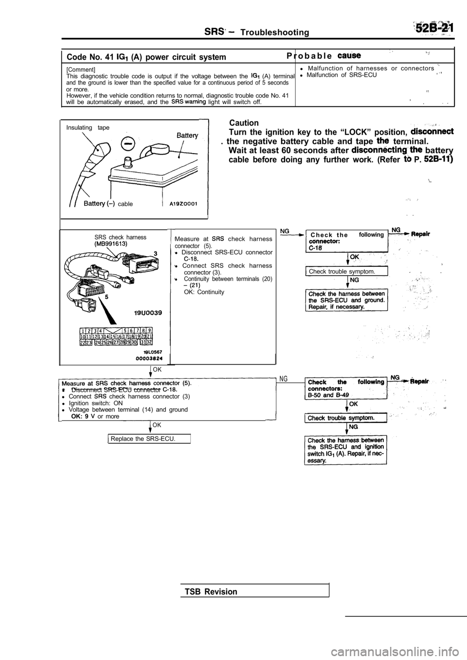 MITSUBISHI SPYDER 1990  Service Repair Manual   Troubleshooting
Code  No.  41   (A)  power  circuit  systemP r o b a b l e
[Comment]l Malfunction  of  harnesses  or  connectors 
This  diagnostic  trouble  code  is  output  if  the  volta ge  betw
