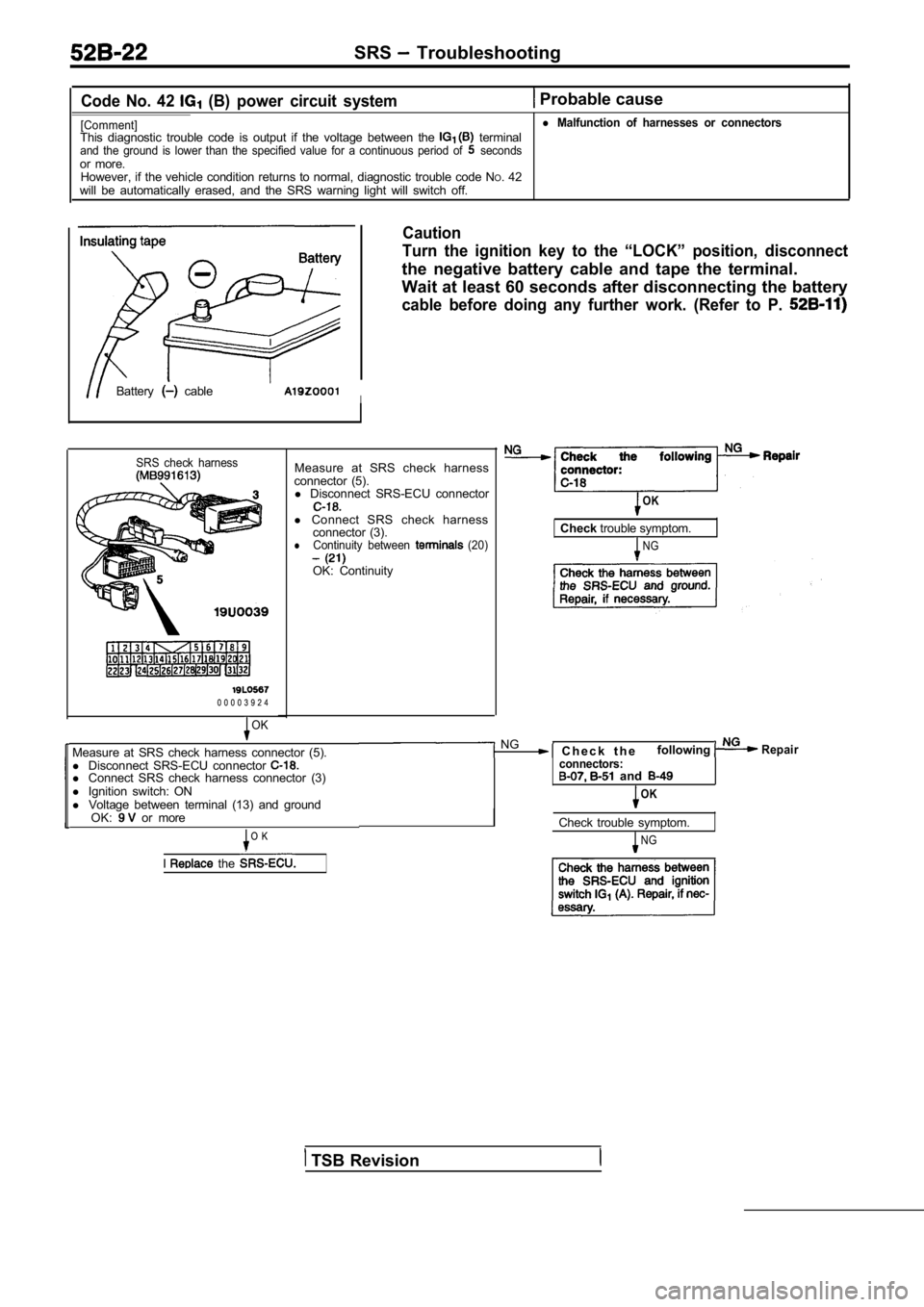 MITSUBISHI SPYDER 1990  Service Repair Manual SRS  Troubleshooting
Code  No.  42   (B)  power  circuit  system Probable cause
[Comment]l Malfunction  of  harnesses  or  connectorsThis  diagnostic  trouble  code  is  output  if  the  voltage  betw