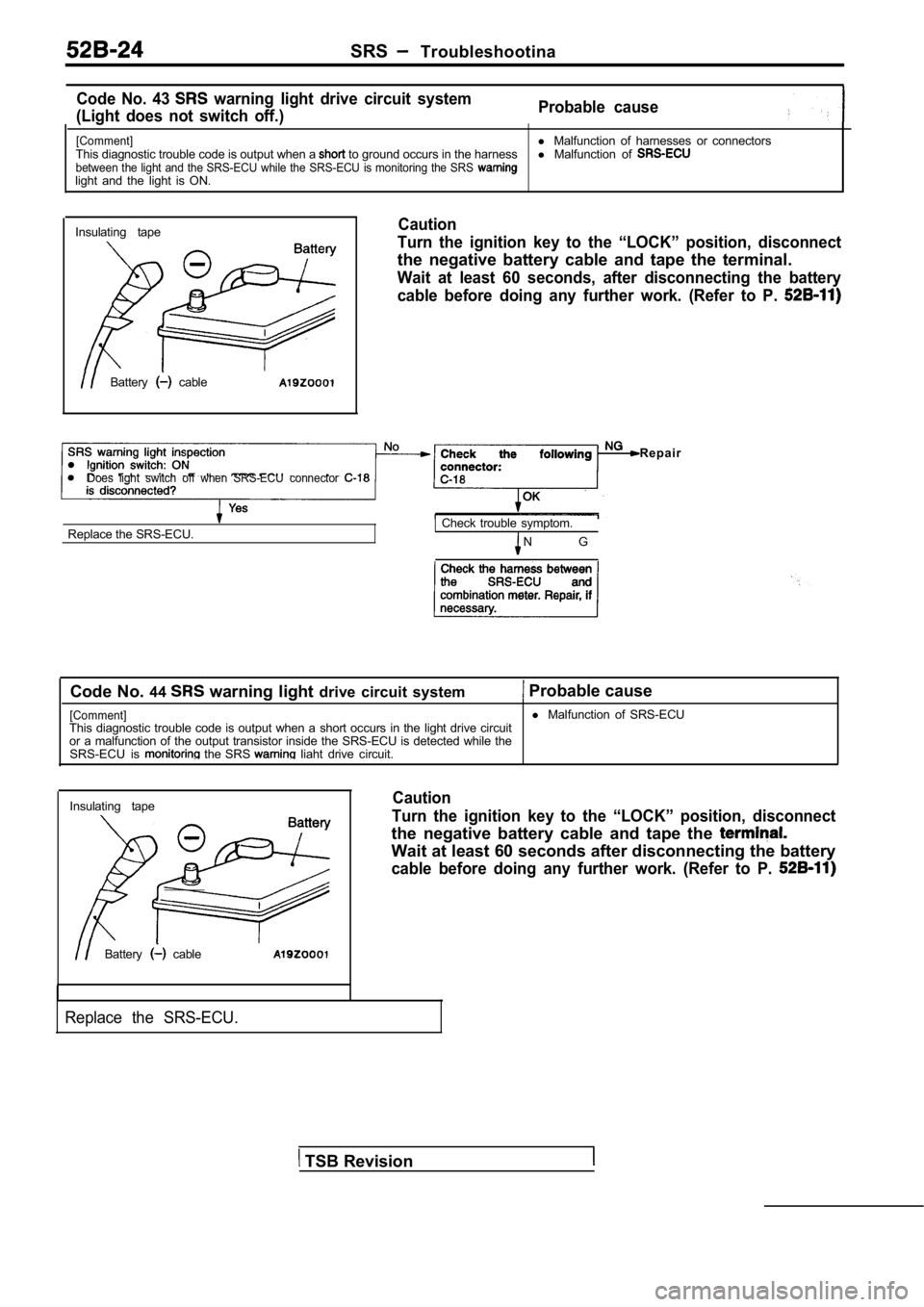 MITSUBISHI SPYDER 1990  Service Repair Manual SRS  Troubleshootina
Code  No.  43   warning  light  drive  circuit  system
(Light  does  not  switch  off.) Probable  cause
Insulating  tape
[Comment]l 
Malfunction  of  harnesses  or  connectors
Thi