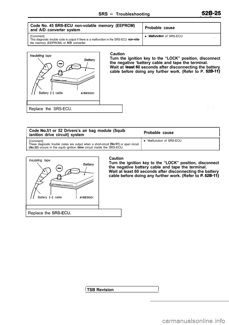 MITSUBISHI SPYDER 1990  Service Repair Manual SRS  Troubleshooting
Code  No.  45   non-volatile  memory  (EEPROM)
and  A/D  converter  system Probable  cause
[Comment]l   of  SRS-ECUThis diagnostic trouble code is output if there is 
a malfunctio
