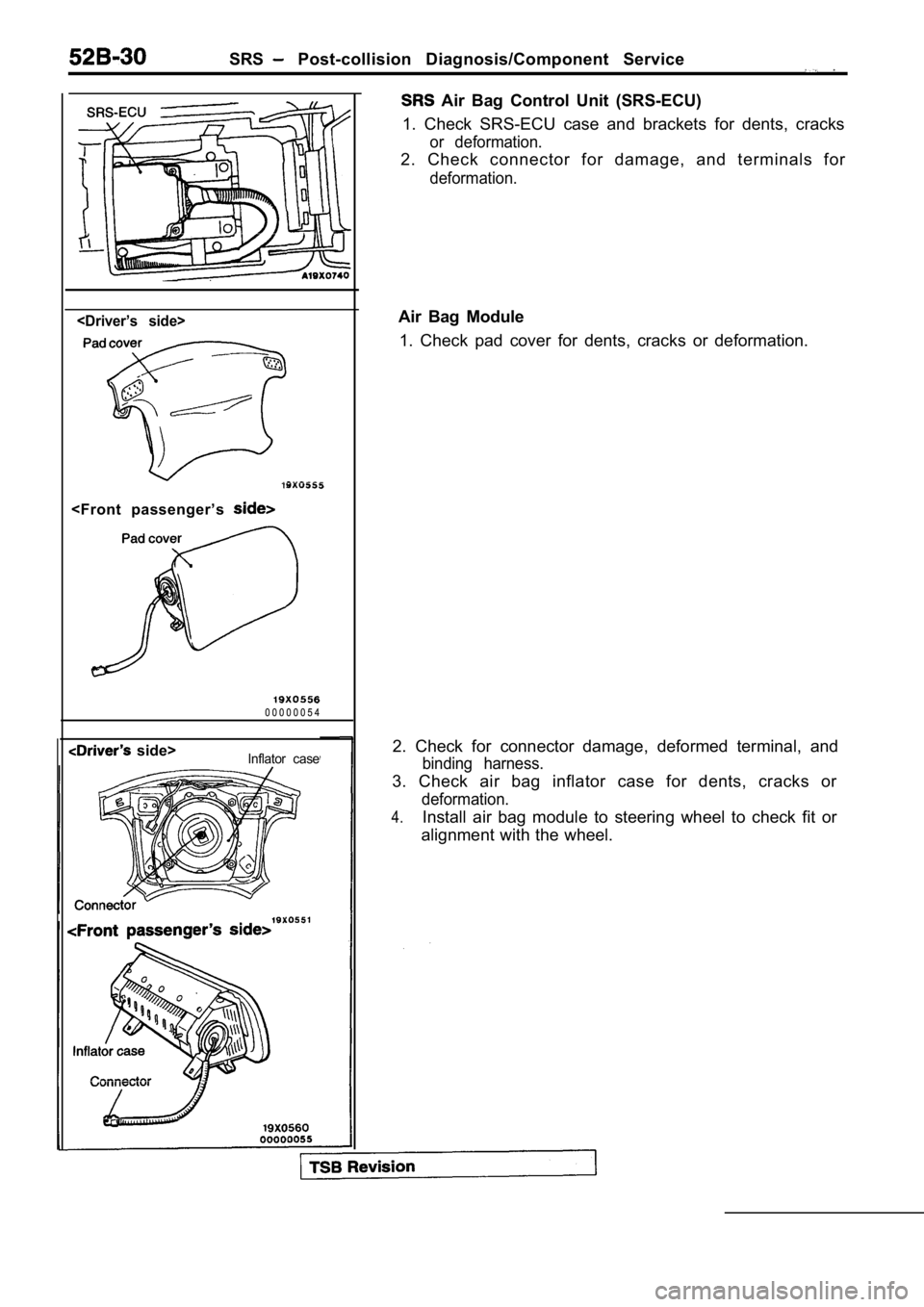 MITSUBISHI SPYDER 1990  Service Repair Manual SRS  Post-collision  Diagnosis/Component  Service
  Air  Bag  Control  Unit  (SRS-ECU)
1.  Check  SRS-ECU  case  and  brackets  for  dents,  crack s
or  deformation.
2.  Check  connector  for  damage,