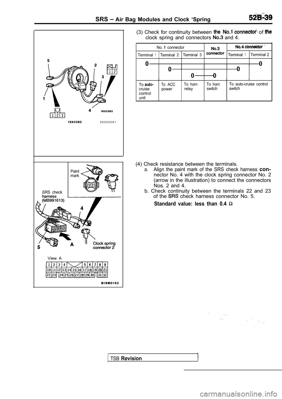 MITSUBISHI SPYDER 1990  Service Repair Manual SRS  Air  Bag  Modules  and  Clock  ‘Spring
0 0 0 0 0 0 6 1
Paint
mark
SRS  check
View  A
(3)  Check  for  continuity  between  of 
clock  spring  and  connectors   and  4.
No.  connector
Terminal1T