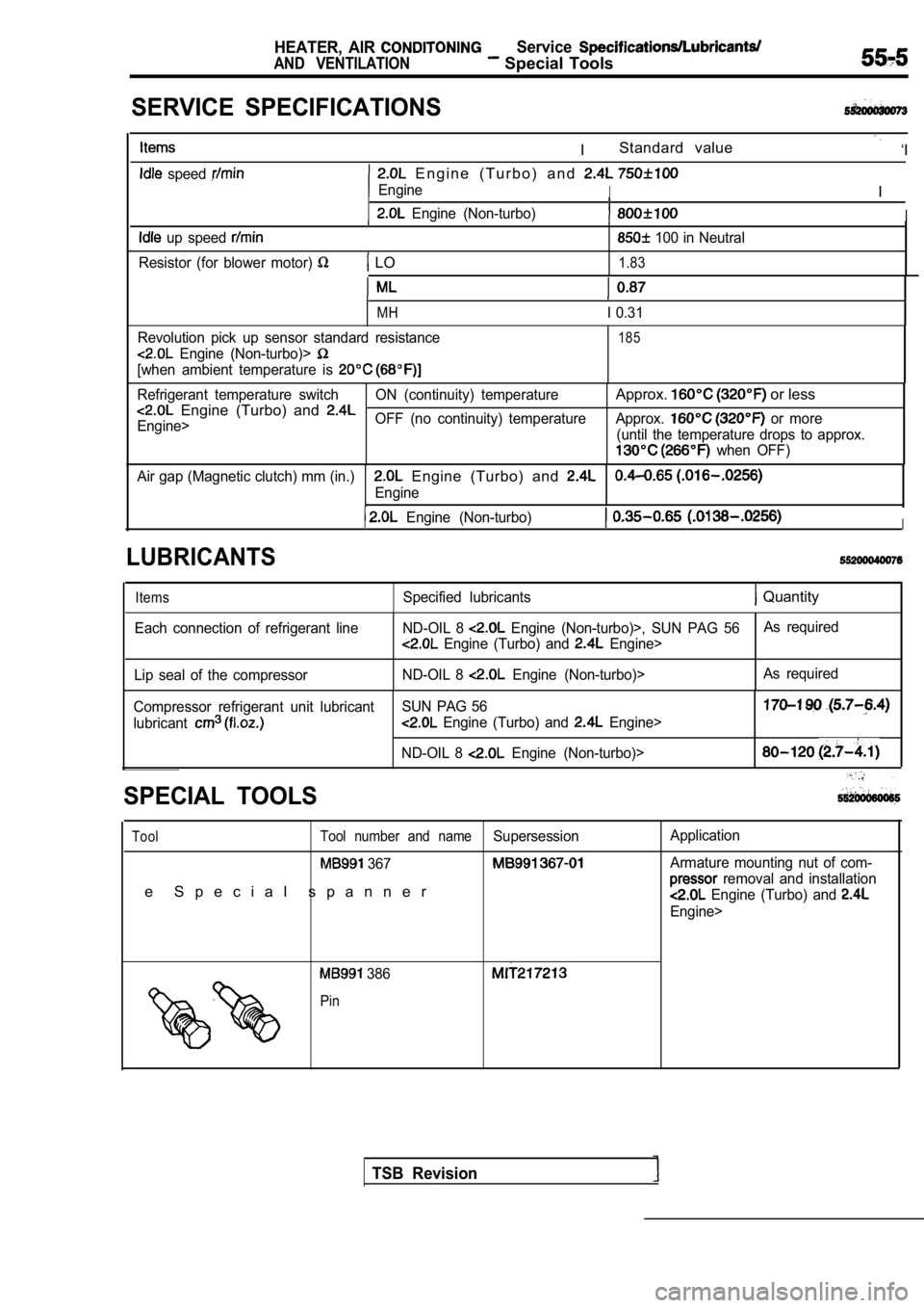 MITSUBISHI SPYDER 1990  Service Repair Manual HEATER,  AIR Service
AND  VENTILATION  Special  Tools
SERVICE  SPECIFICATIONS
IStandard  value  ‘I
  speed   E n g i n e   ( T u r b o )   a n d  
EngineII
  Engine  (Non-turbo)I
  up  speed 
Resist