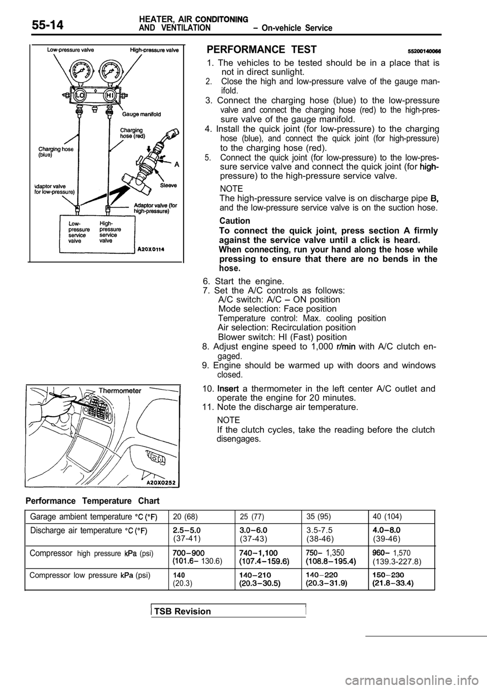 MITSUBISHI SPYDER 1990  Service Repair Manual HEATER,  AIR 
AND  VENTILATION  On-vehicle  Service
PERFORMANCE  TEST
1.  The  vehicles  to  be  tested  should  be  in  a  place  that  is
not  in  direct  sunlight.
2.Close  the  high  and  low-pres