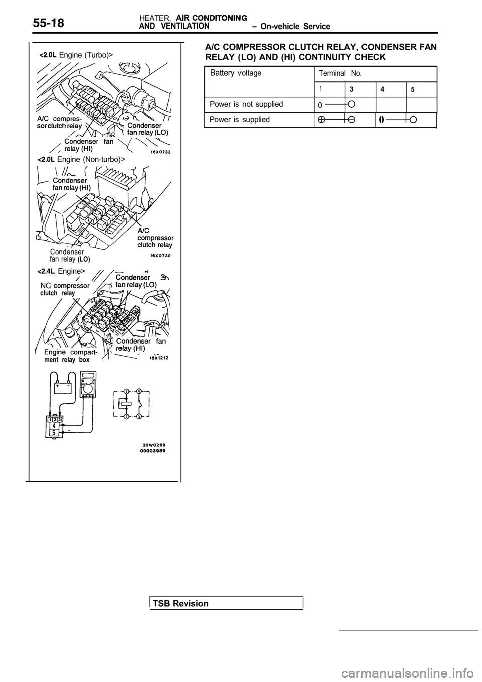 MITSUBISHI SPYDER 1990  Service Repair Manual   Engine  (Turbo)>HEATER,
AIRAND  VENTILATION  On-vehicle  Service
A/C COMPRESSOR CLUTCH RELAY, CONDENSER FAN
RELAY  (LO)  AND  (HI)  CONTINUITY  CHECK
Batteryvoltage Terminal  No.
13 45
Power  is  no