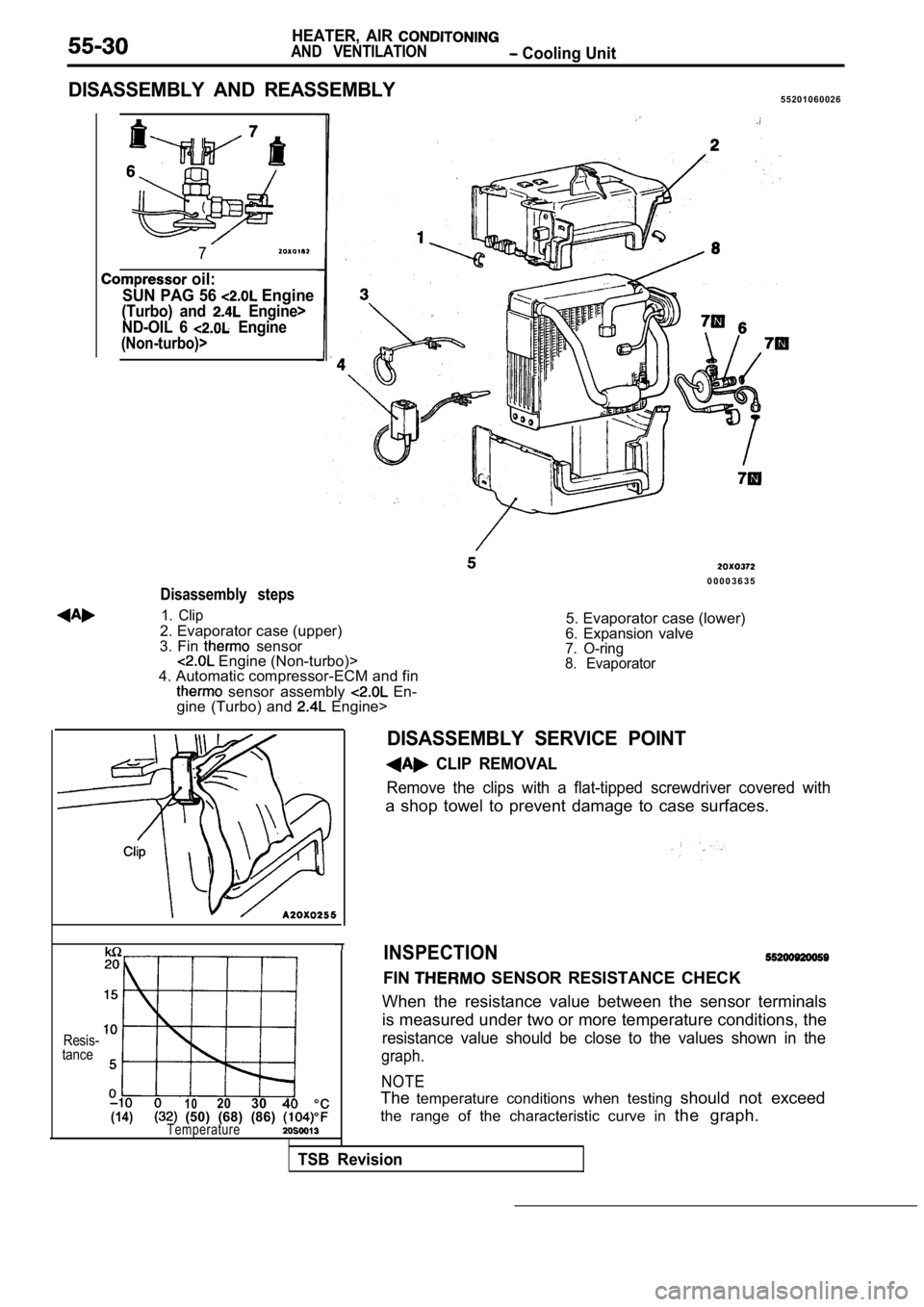 MITSUBISHI SPYDER 1990  Service Repair Manual HEATER,  AIR 
AND  VENTILATION Cooling Unit
DISASSEMBLY  AND  REASSEMBLY5 5 2 0 1 0 6 0 0 2 6
7
 oil:
SUN PAG 56 
 Engine
(Turbo)  and   Engine>
ND-OIL  6 
  Engine
(Non-turbo)>
0 0 0 0 3 6 3 5
Disass