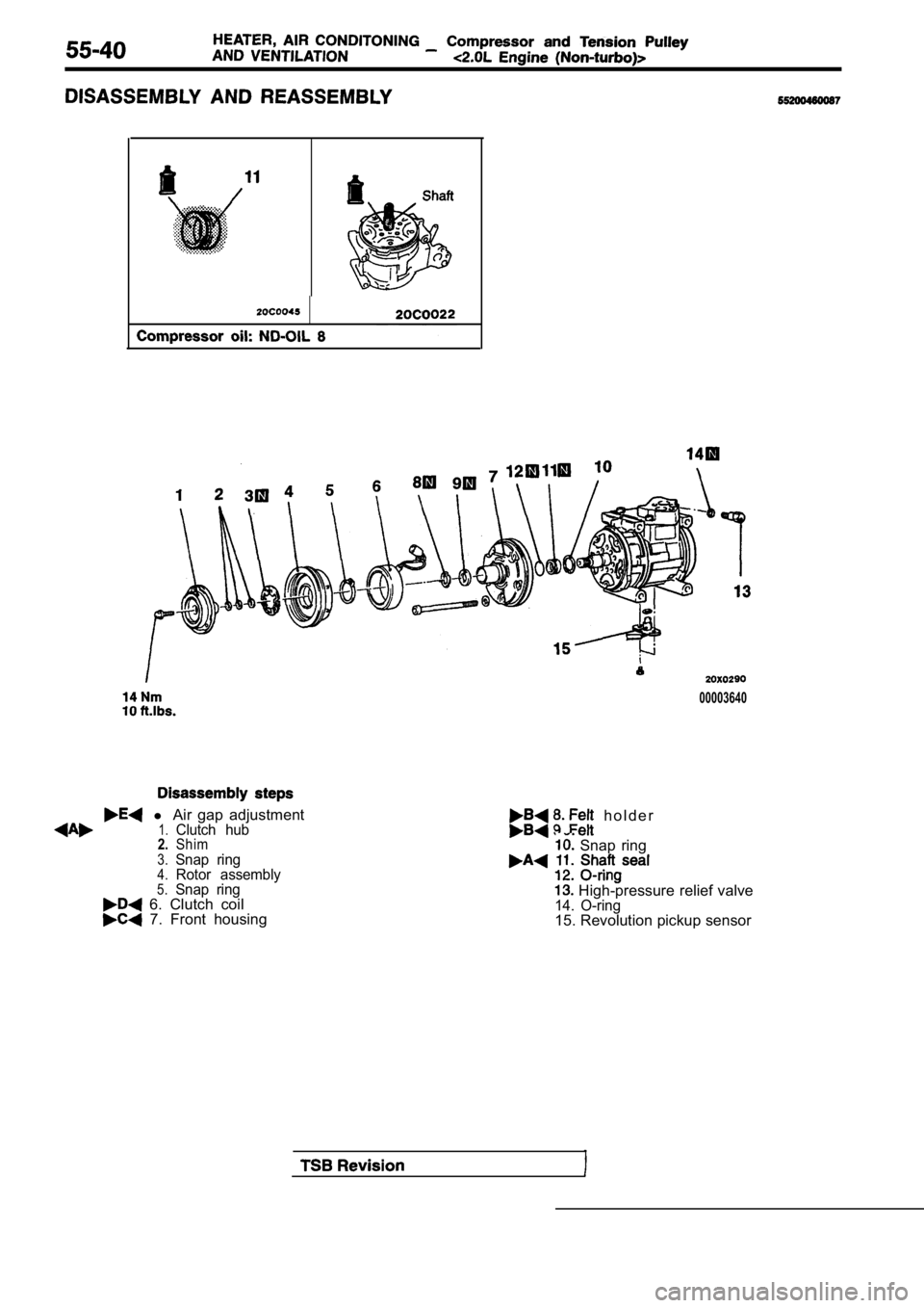 MITSUBISHI SPYDER 1990  Service Repair Manual 00003640
 l Air  gap  adjustment1.Clutch  hub2.Shim3.Snap  ring4.Rotor  assembly5.Snap  ring  6.  Clutch  coil  7.  Front  housing
  h o l d e r
  Snap  ring
 High-pressure relief valve14.  O-ring15. 