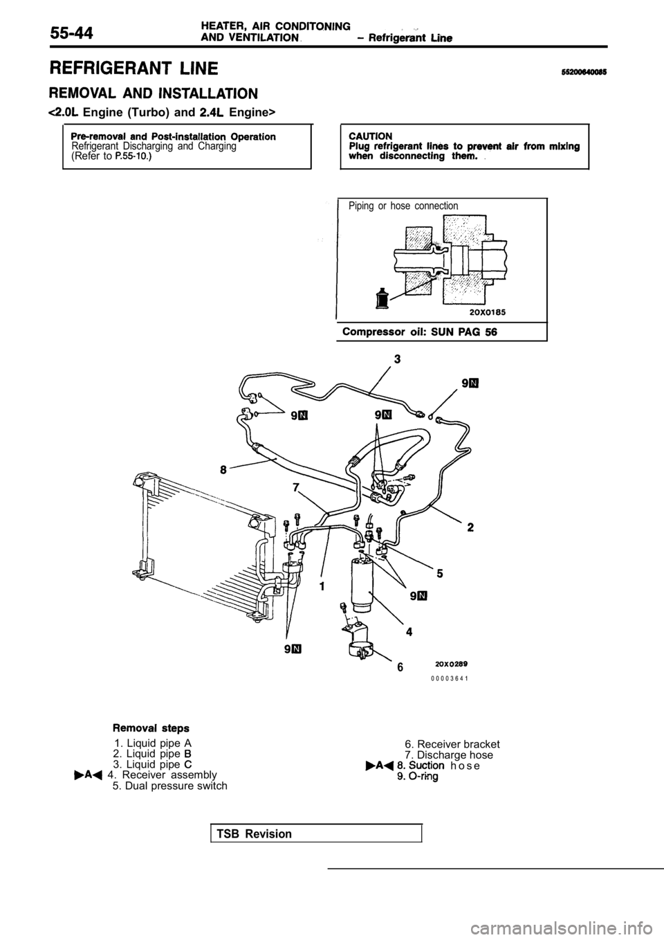 MITSUBISHI SPYDER 1990  Service Repair Manual   Engine  (Turbo)  and   Engine>
Refrigerant  Discharging  and  Charging(Refer  to 
Piping  or  hose  connection
1.  Liquid  pipe  A
2.  Liquid  pipe 
3.  Liquid  pipe   4.  Receiver  assembly
5. Dual