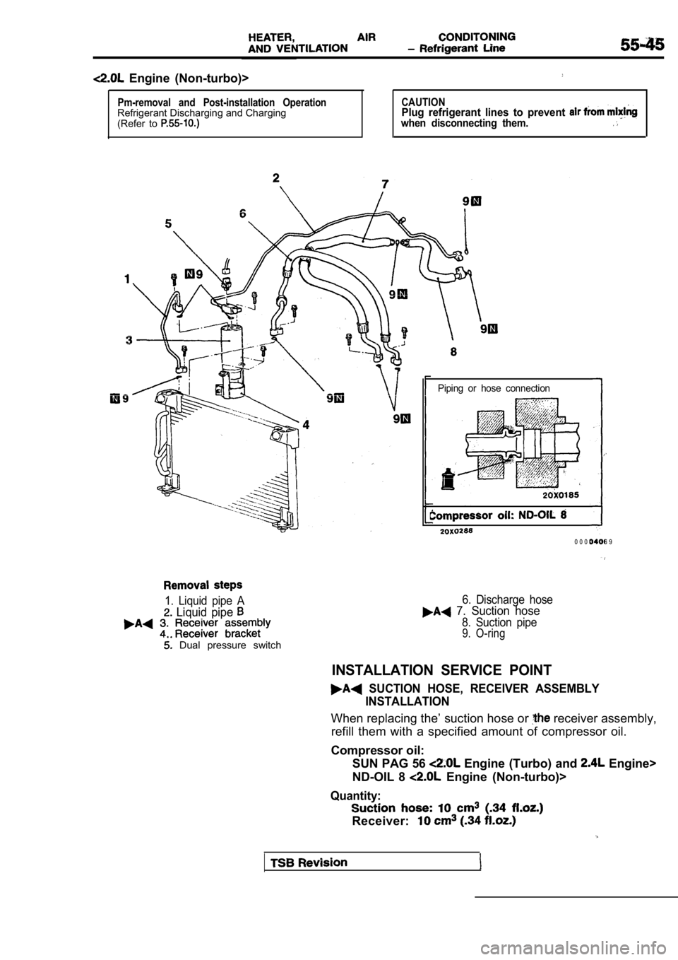 MITSUBISHI SPYDER 1990  Service Repair Manual   Engine  (Non-turbo)>
Pm-removal  and  Post-installation  OperationRefrigerant Discharging and Charging 
(Refer  to CAUTIONPlug  refrigerant  lines  to  prevent when  disconnecting  them.
Piping  or 