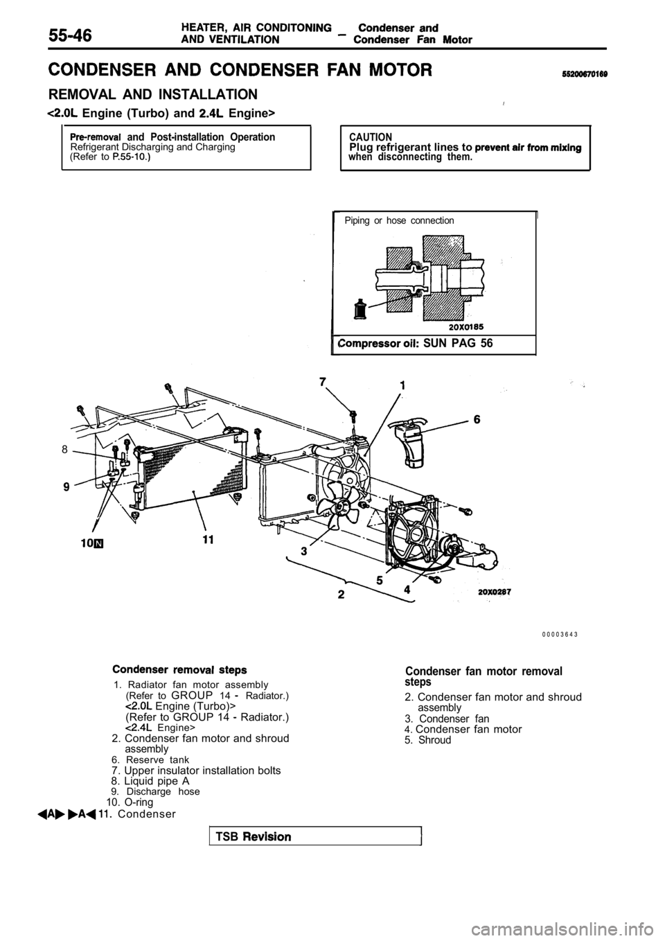 MITSUBISHI SPYDER 1990  Service Repair Manual REMOVAL  AND  INSTALLATION
  Engine  (Turbo)  and   Engine>
  and  Post-installation  OperationRefrigerant Discharging and Charging
(Refer  to CAUTIONPlug refrigerant lines to when  disconnecting  the
