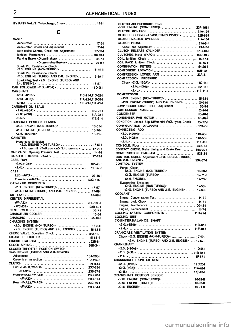 MITSUBISHI SPYDER 1990 Service Repair Manual 2ALPHABETICAL INDEX
BY PASS VALVE, Check . . . . . . . . . . . . . . . , . . .
CABLEAccelerator
. . . . . . . . . . . . . . . . . . . . . . . . . . . . . . . . . . . . . . . . .Accelerator, Chec MITSUBISHI SPYDER 1990 Service Repair Manual 2ALPHABETICAL INDEX
BY PASS VALVE, Check . . . . . . . . . . . . . . . , . . .
CABLEAccelerator
. . . . . . . . . . . . . . . . . . . . . . . . . . . . . . . . . . . . . . . . .Accelerator, Chec