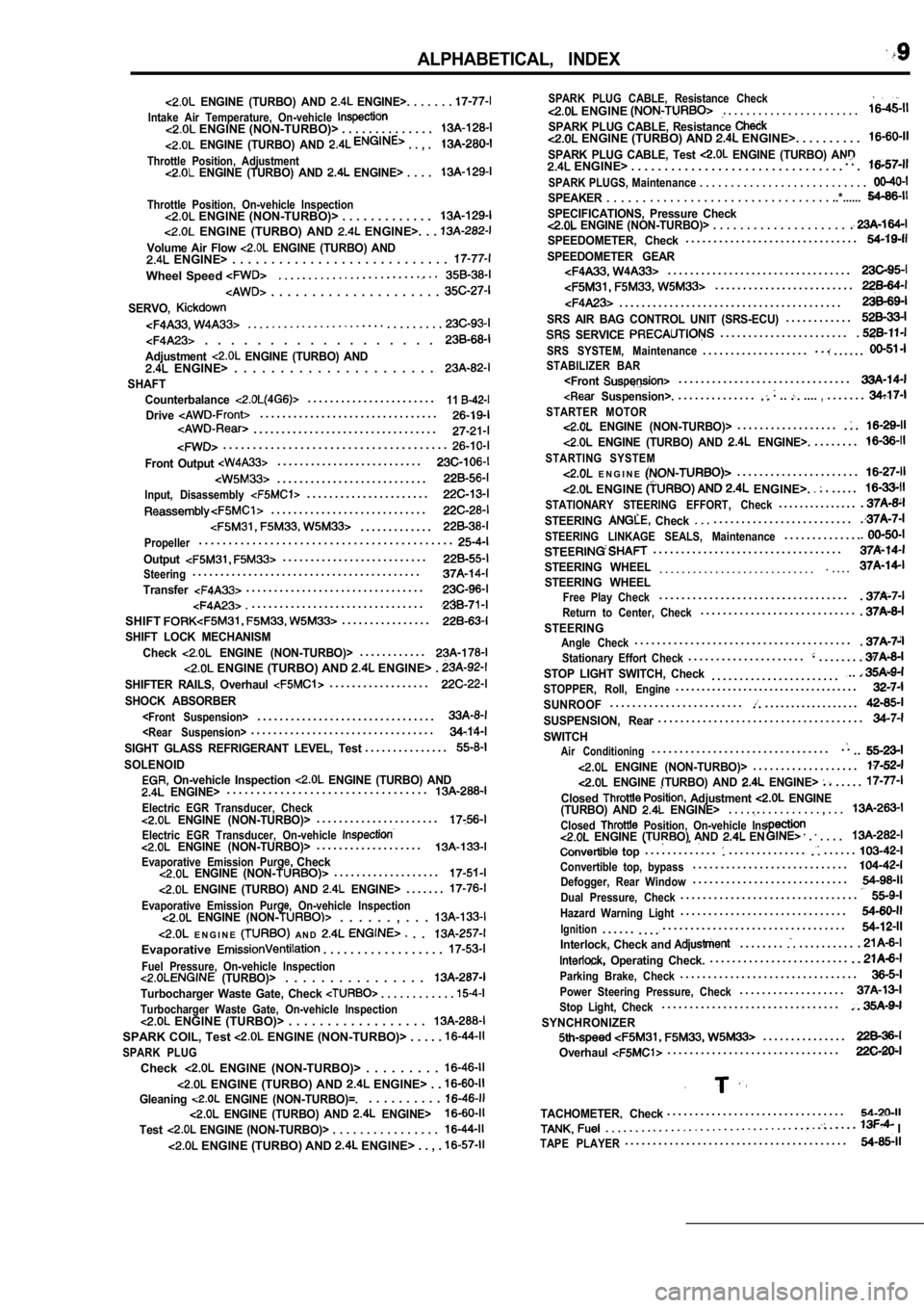MITSUBISHI SPYDER 1990  Service Repair Manual ALPHABETICAL,  INDEX
  ENGINE  (TURBO)  AND   ENGINE>.  .  .  .  .  .  . 
Intake  Air  Temperature,  On-vehicle  ENGINE (NON-TURBO)> . . . . . . . . . . . . . .
  ENGINE  (TURBO)  AND  . . , .
Throttl