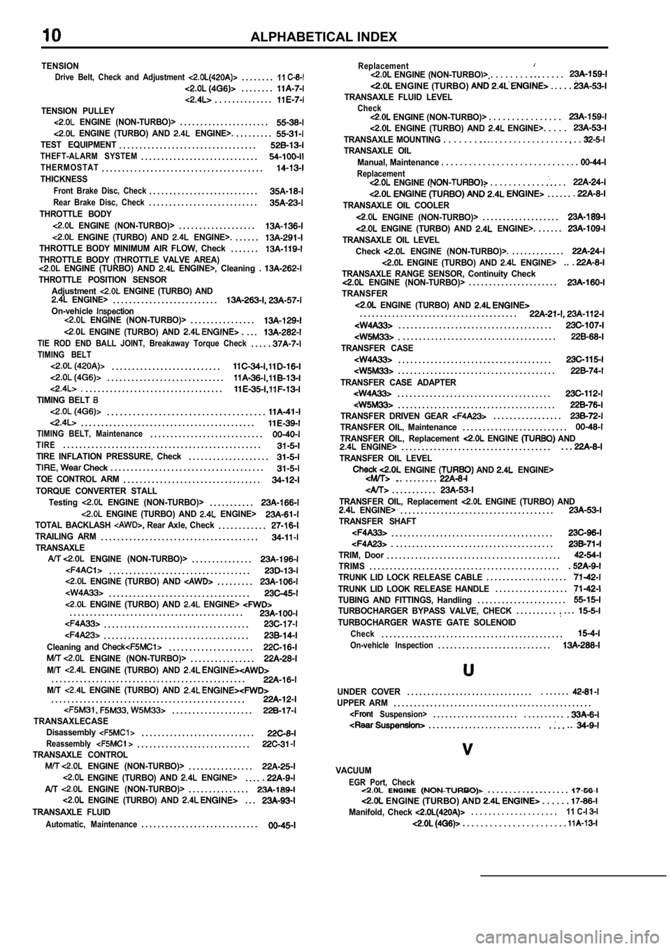 MITSUBISHI SPYDER 1990  Service Repair Manual ALPHABETICAL INDEX
TENSIONDrive  Belt,  Check  and  Adjustment . . . . . . . .11. . . . . . . .. . . . . . . . . . . .
TENSION  PULLEY  ENGINE  (NON-TURBO)>. . . . . . . . . . . . . . . . . . . . . . 