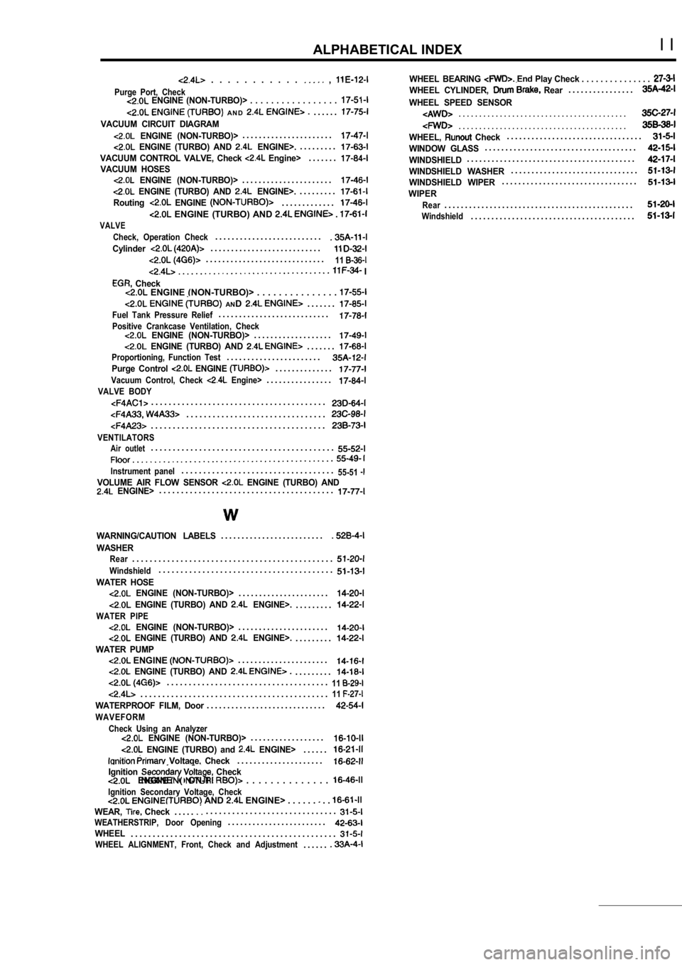 MITSUBISHI SPYDER 1990  Service Repair Manual ALPHABETICAL INDEXI I
  .  .  .  .  .  .  .  .  .  .  .   , 
Purge  Port,  Check  ENGINE  (NON-TURBO)>  .  .  .  .  .  .  .  .  .  .  .  .  .  .  . 
.  .
  A N D  . . . . . .
VACUUM  CIRCUIT  DIAGRAM
