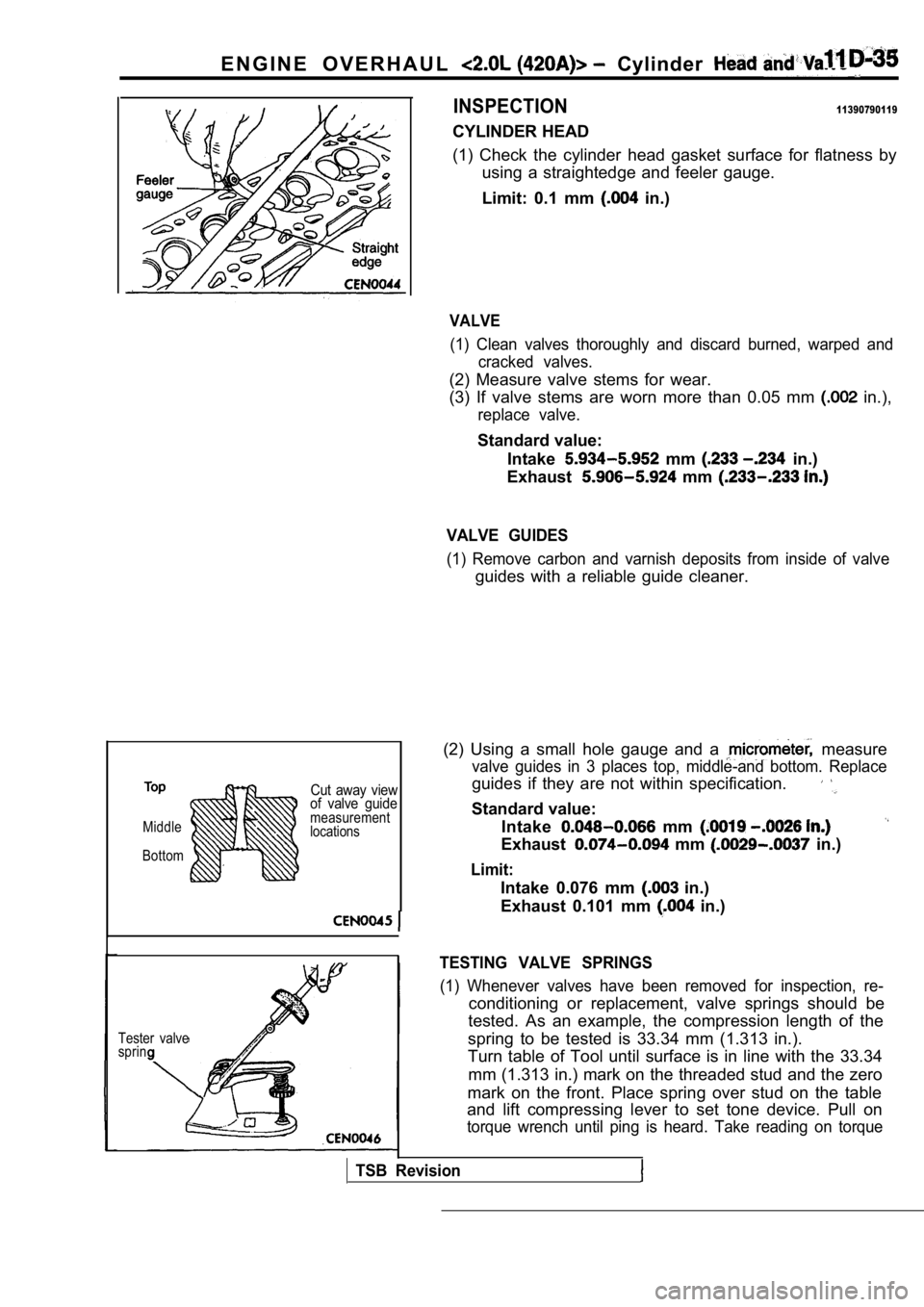 MITSUBISHI SPYDER 1990  Service Repair Manual E N G I N E   O V E R H A U L    Cylinder 
INSPECTION11390790119
Middle
Cut  away  view
of  valve  guide
measurement 
locations
Bottom
Tester  valve 
sprin
CYLINDER HEAD 
(1)  Check  the  cylinder  he