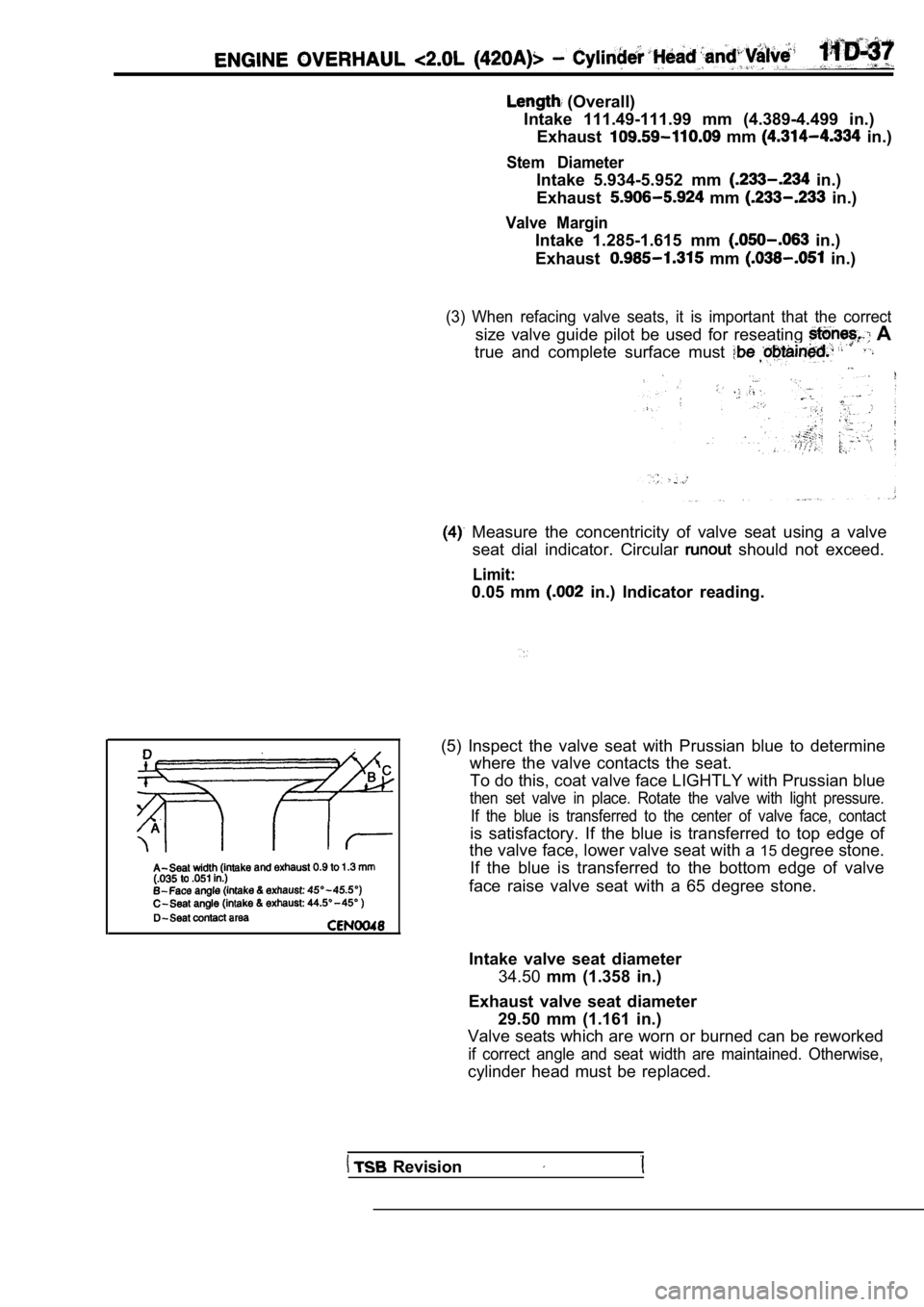 MITSUBISHI SPYDER 1990  Service Repair Manual  (Overall)
Intake  111.49-111.99  mm  (4.389-4.499  in.) Exhaust
  mm   in.)
Stem  Diameter
Intake  5.934-5.952  mm   in.)
Exhaust
  mm   in.)
Valve  Margin
Intake  1.285-1.615  mm   in.)
Exhaust
  mm