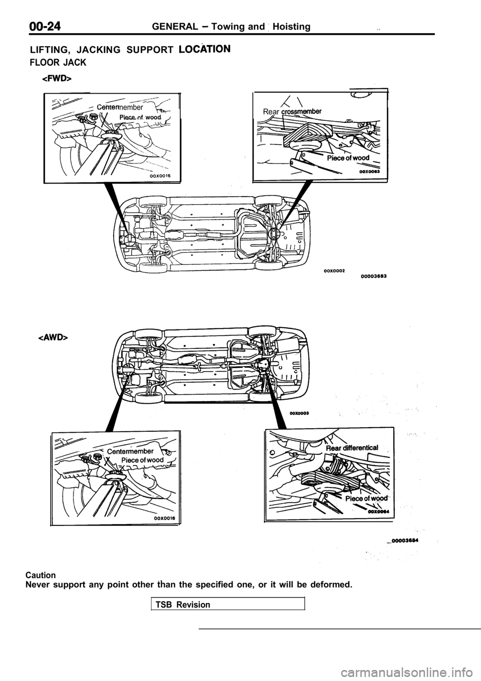 MITSUBISHI SPYDER 1990  Service Owners Manual GENERAL  Towing  and   Hoisting.  .
LIFTING,  JACKING  SUPPORT 
FLOOR  JACK
nember
Piece  wood
1Rear
Caution
Never  support  any  point  other  than  the  specified  one,  or  it  will  be  deformed.
